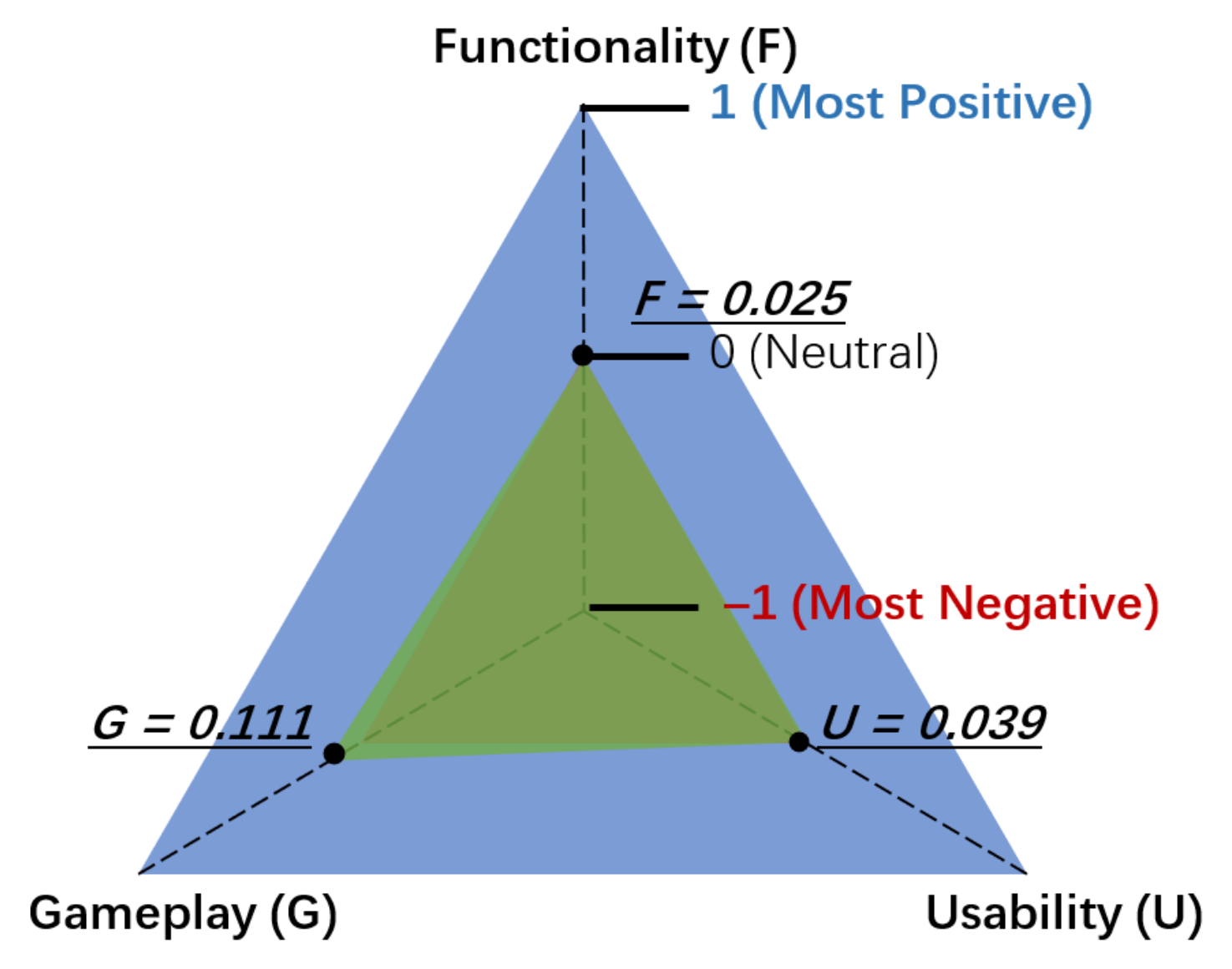 Information 12 00129 g003 Information 12 00129 g003
