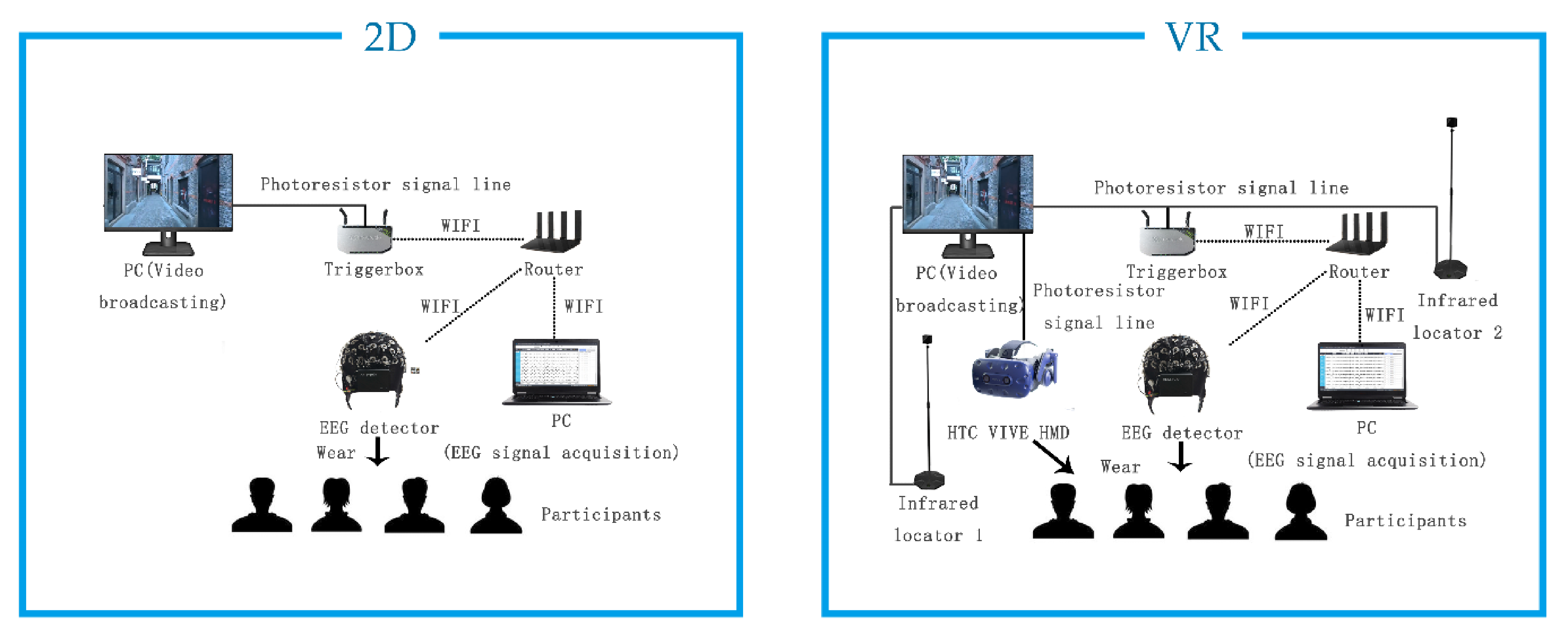Information 12 00130 g002 Information 12 00130 g002