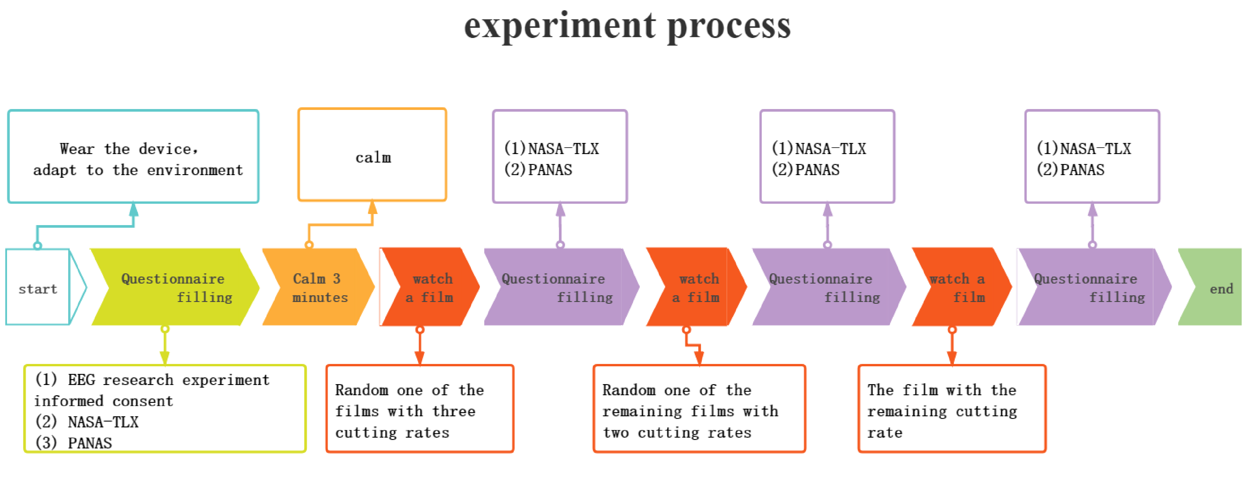 Information 12 00130 g004 Information 12 00130 g004