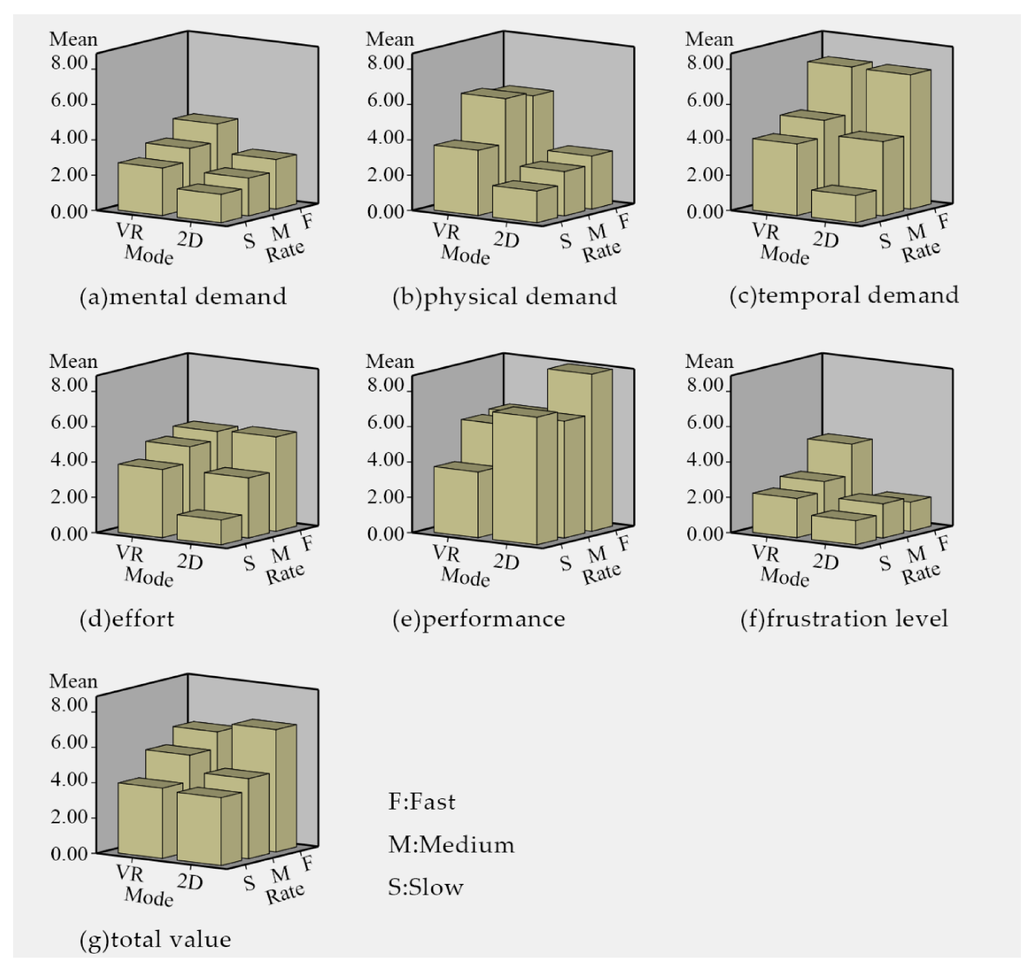 Information 12 00130 g005 Information 12 00130 g005