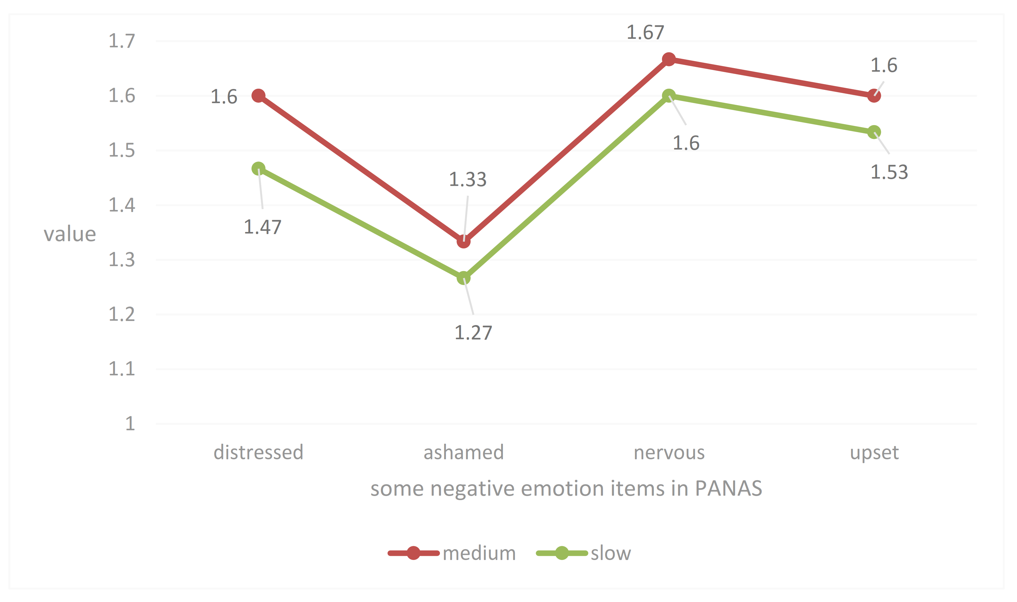 Information 12 00130 g009 Information 12 00130 g009