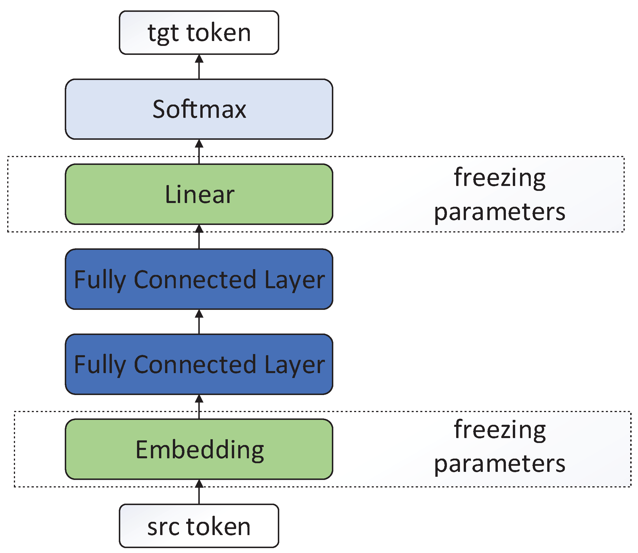 Information 12 00133 g003
