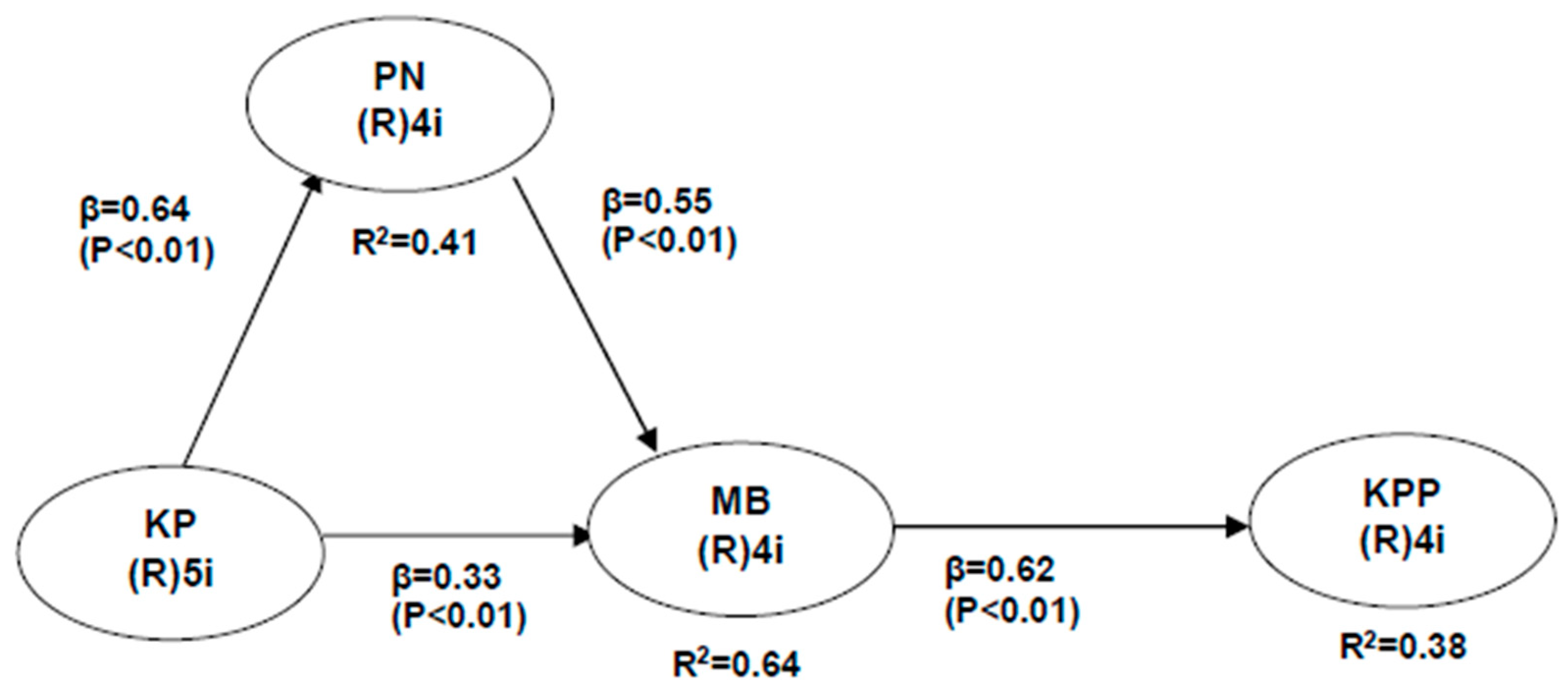 Information 12 00145 g001