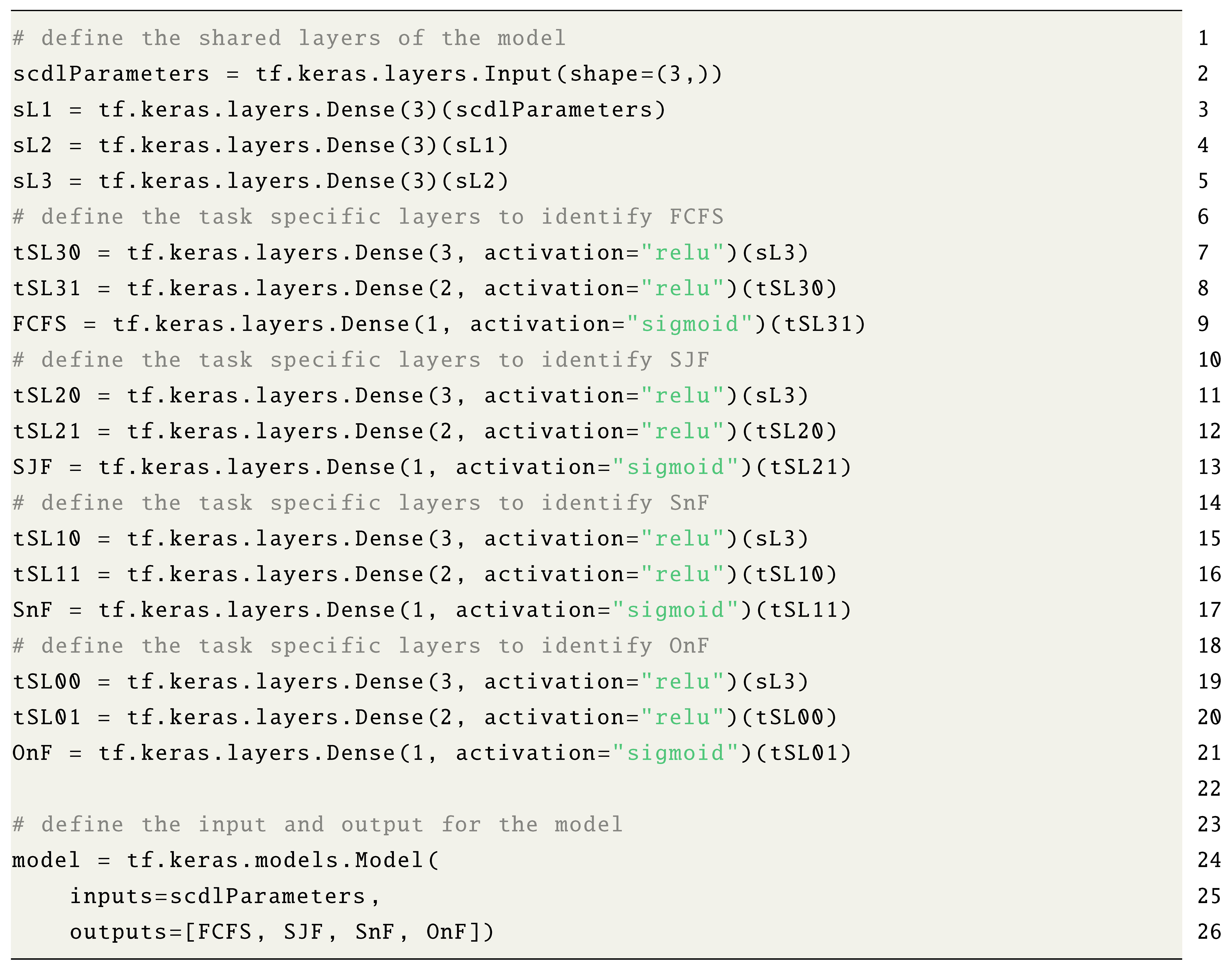 Information 12 00150 i001