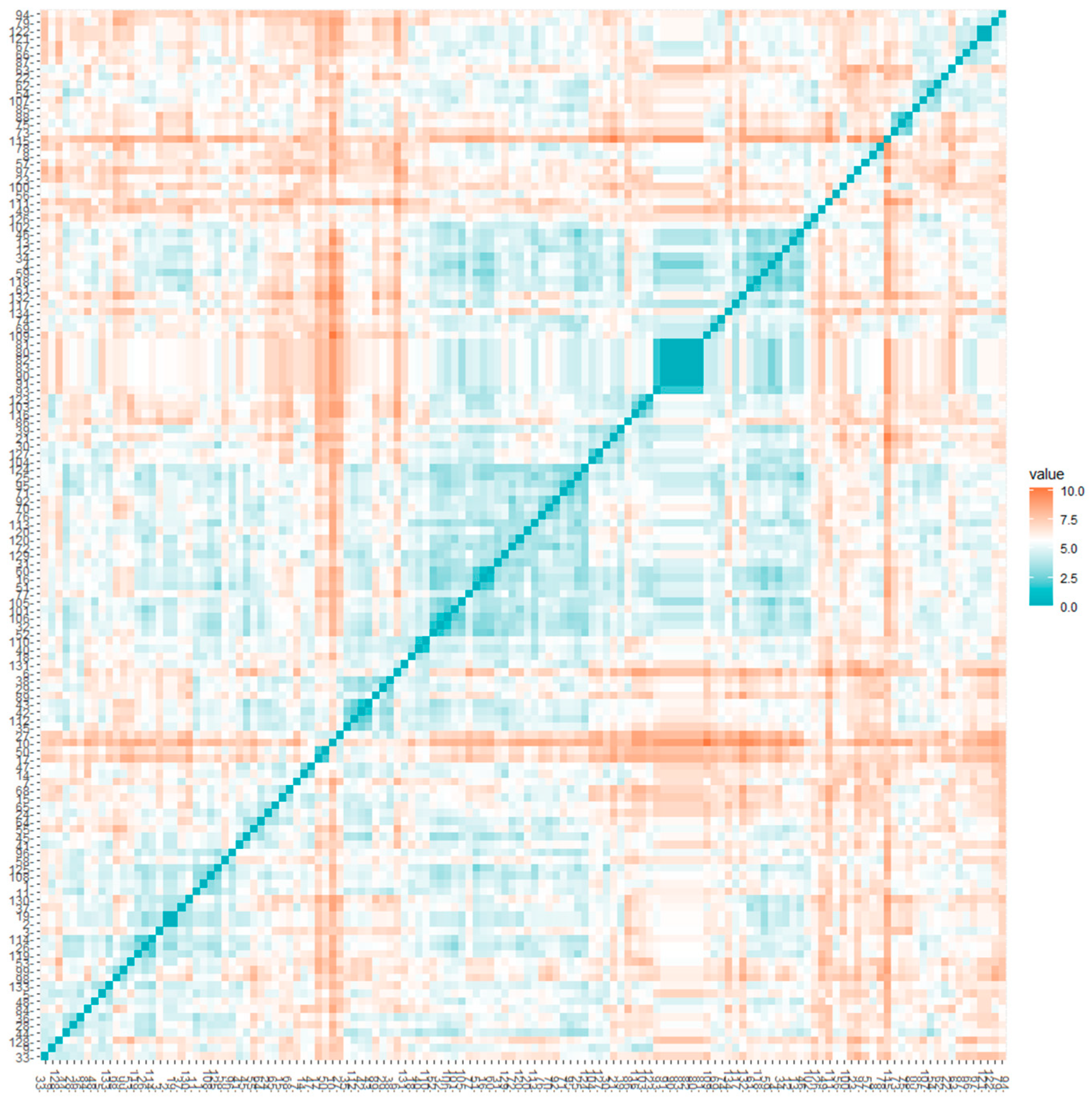 Information 12 00163 g002