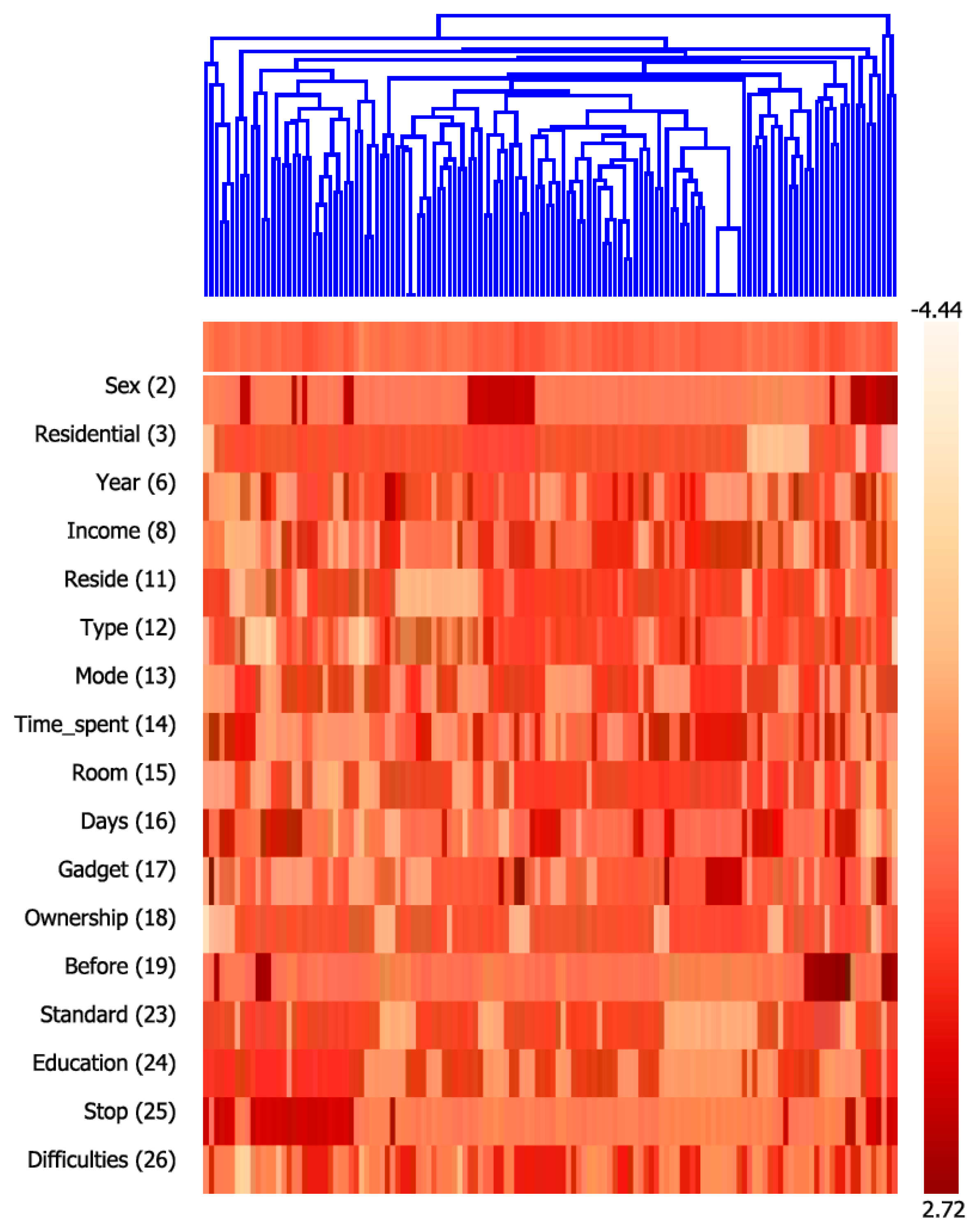 Information 12 00163 g003