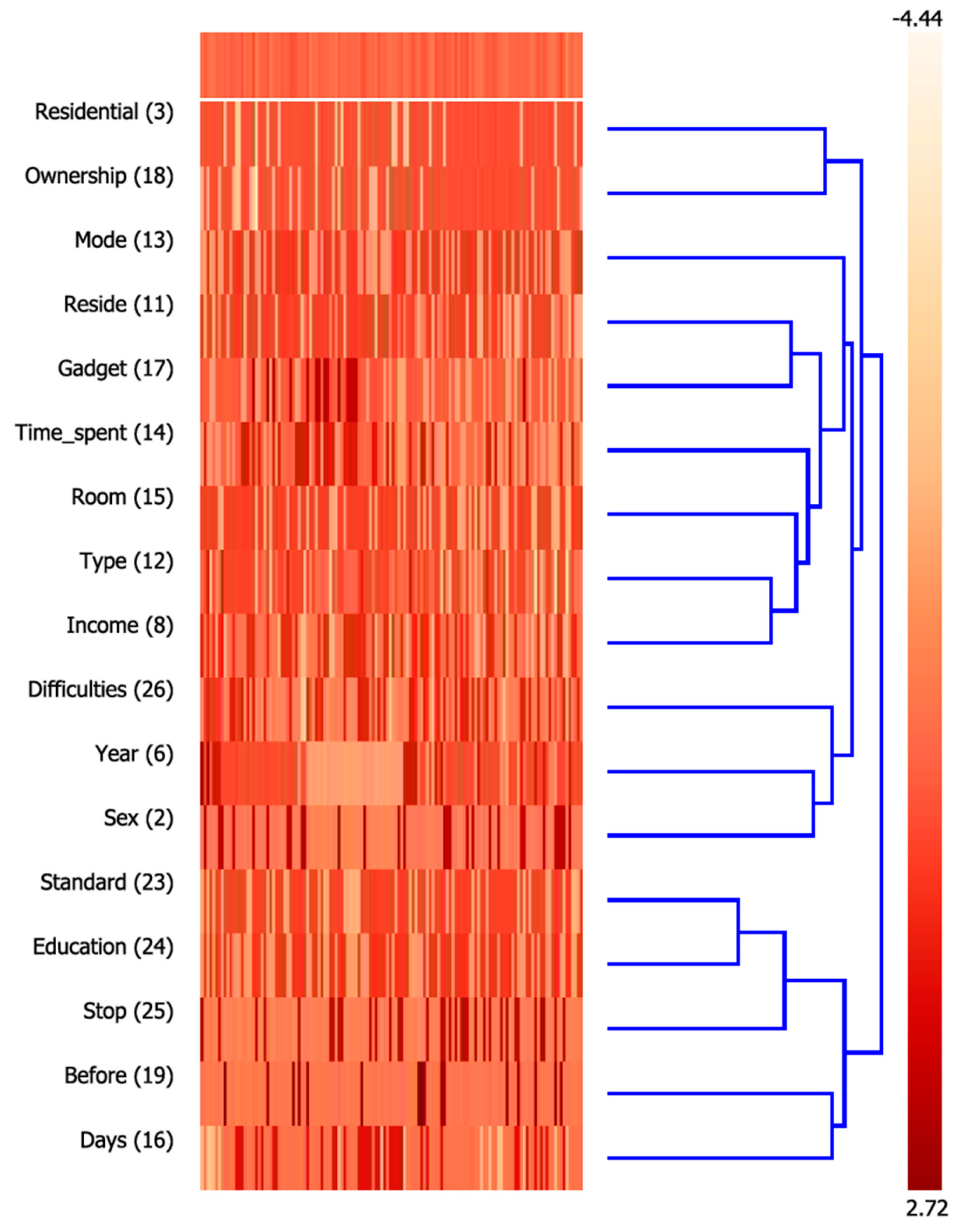 Information 12 00163 g004