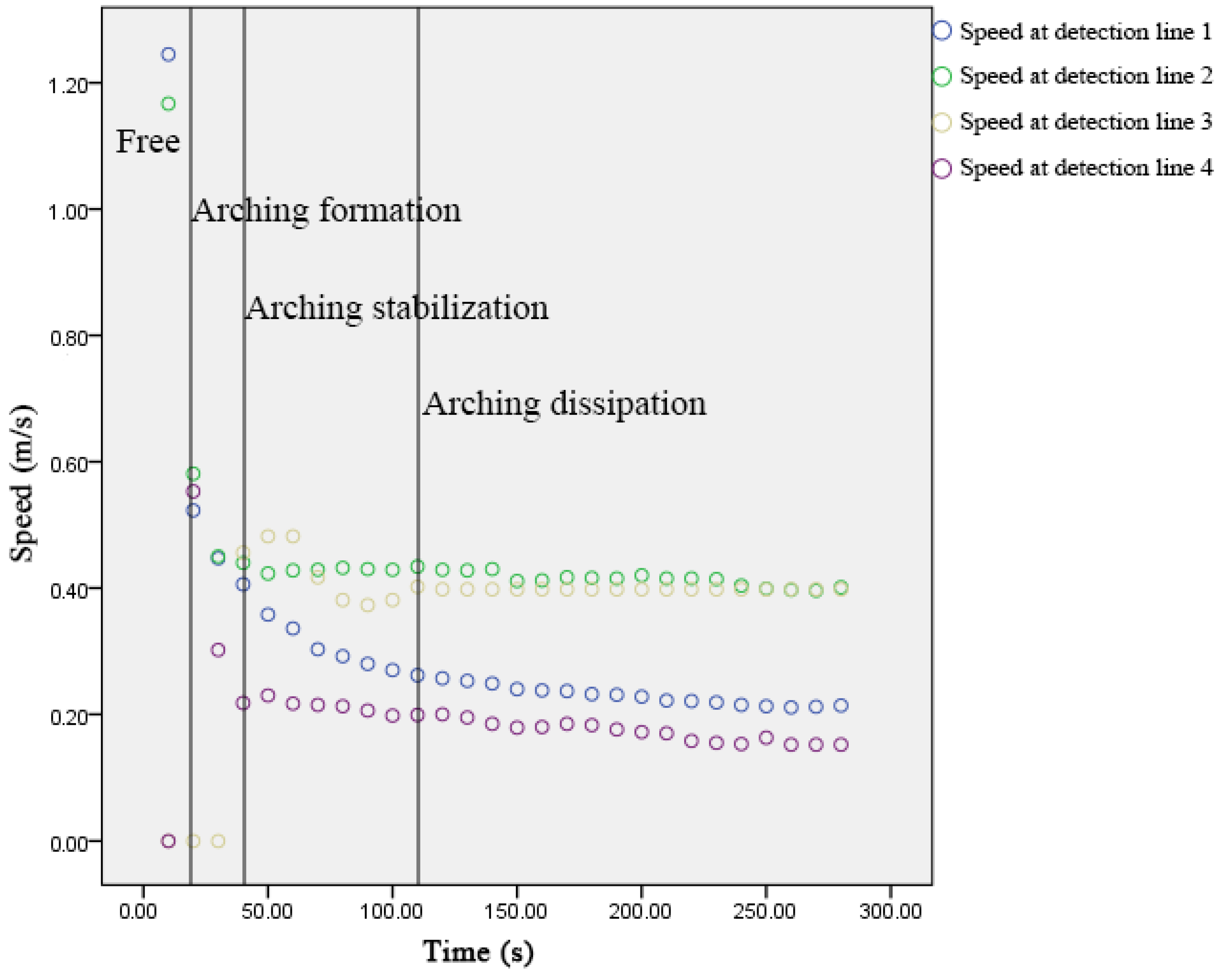 Information 12 00164 g006