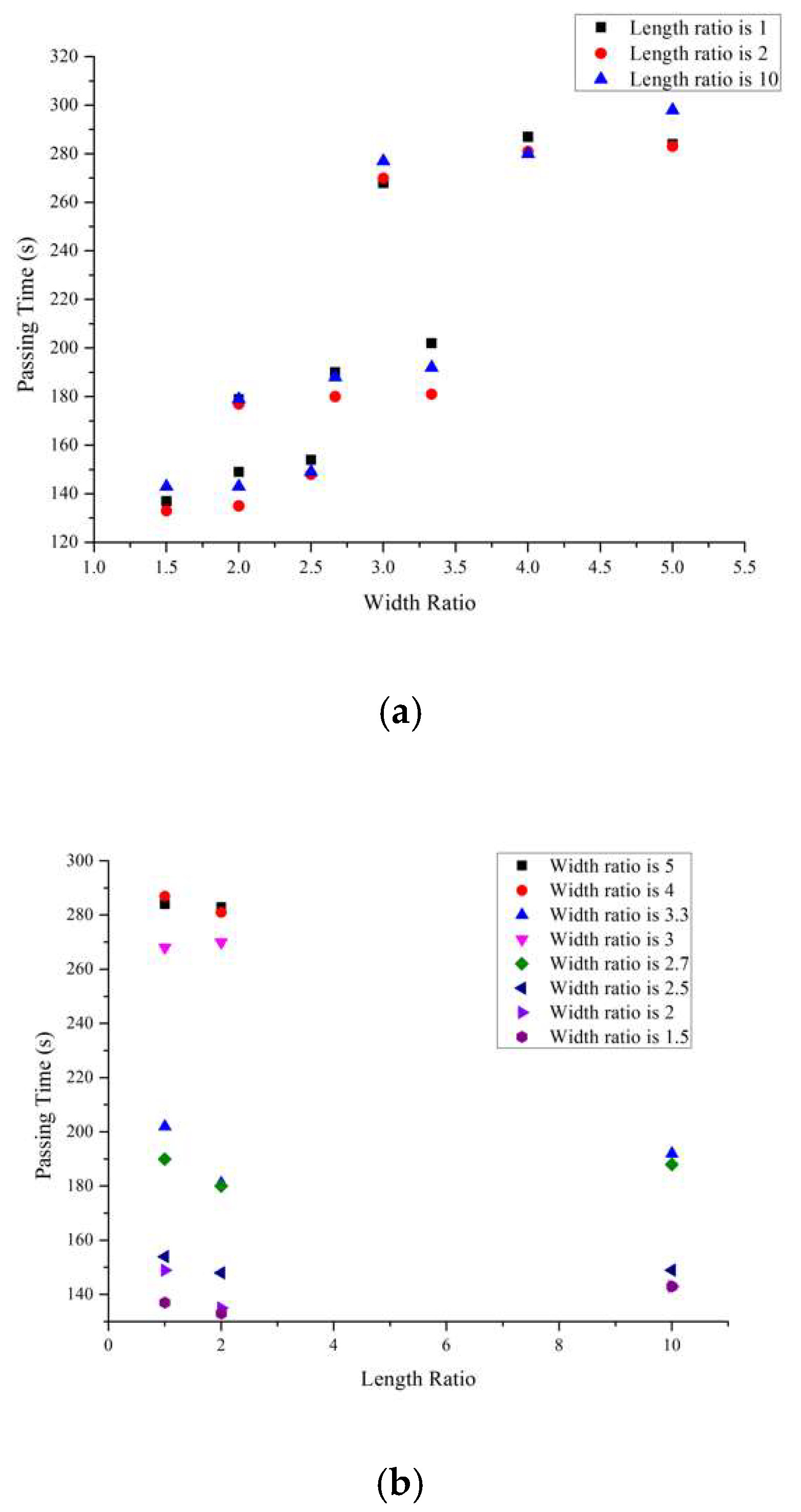 Information 12 00164 g007