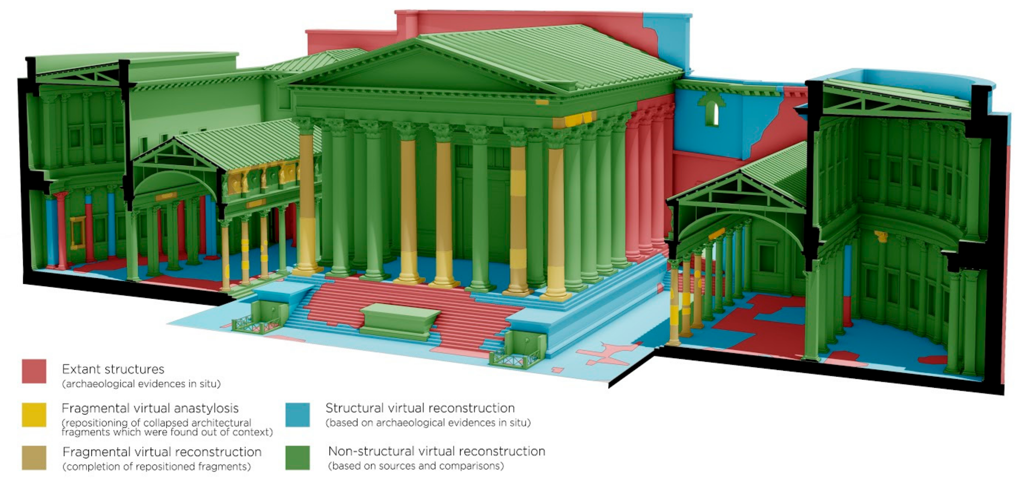 Information 12 00167 g014