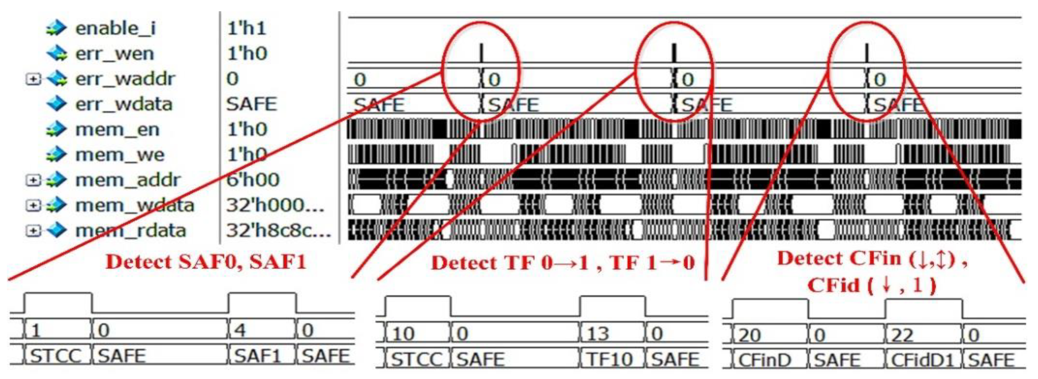 Information 12 00169 g009