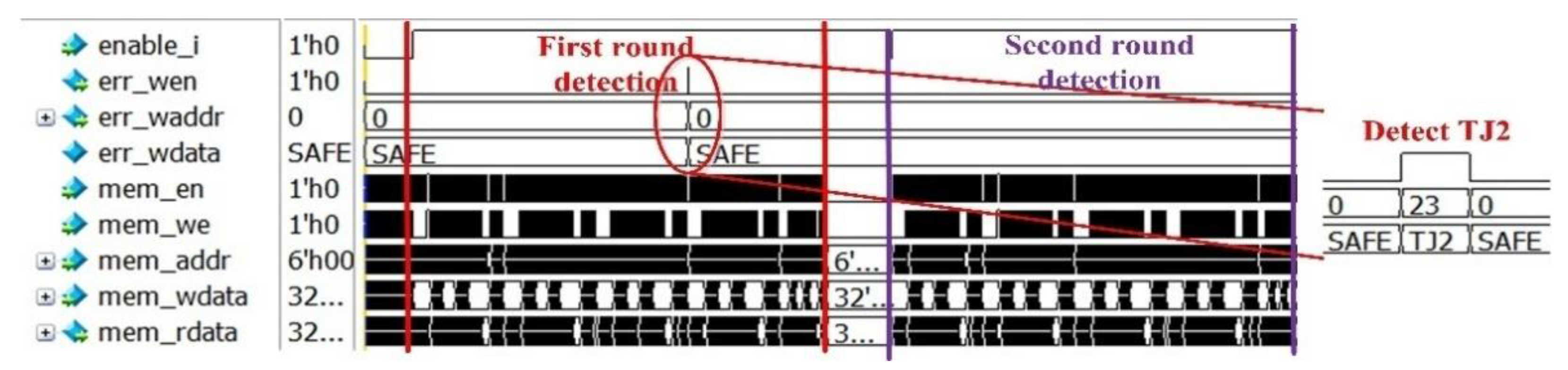 Information 12 00169 g011