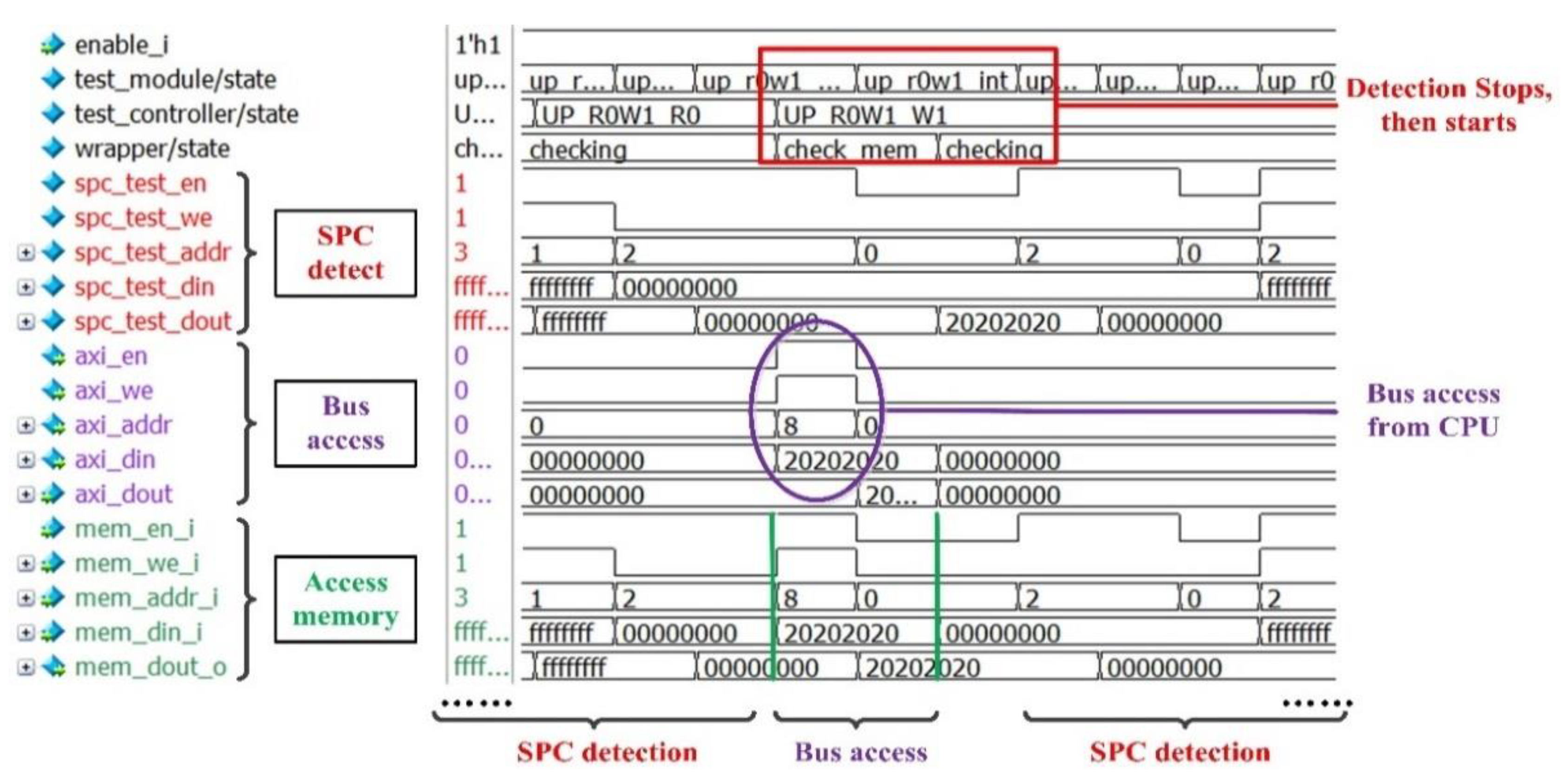 Information 12 00169 g014