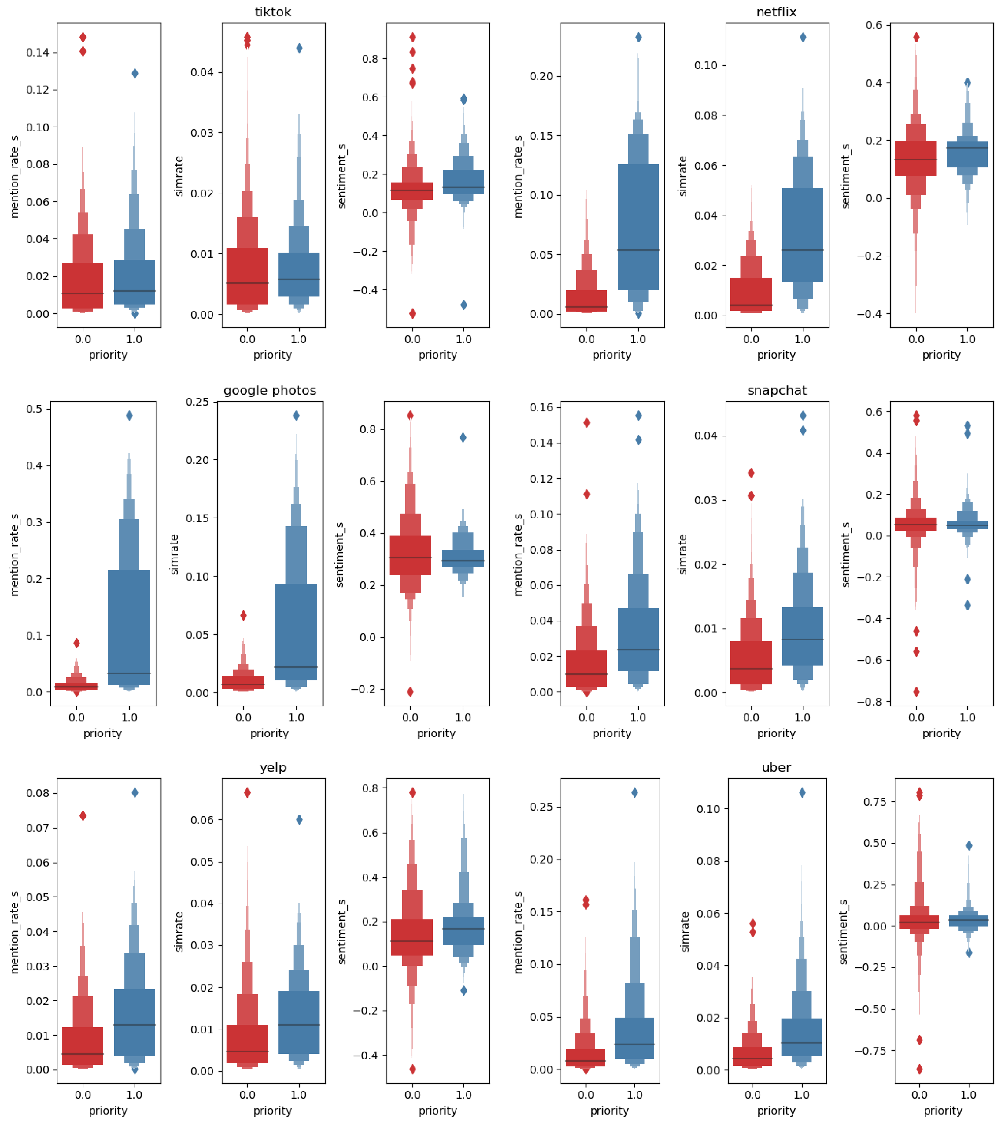 Information 12 00177 g006