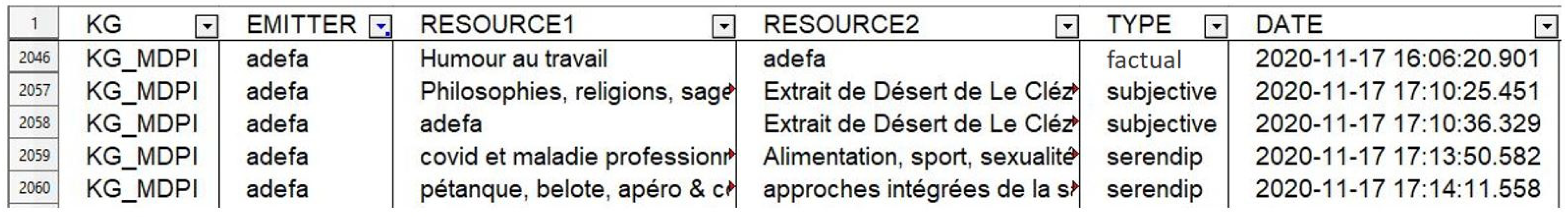 Information 12 00183 g001