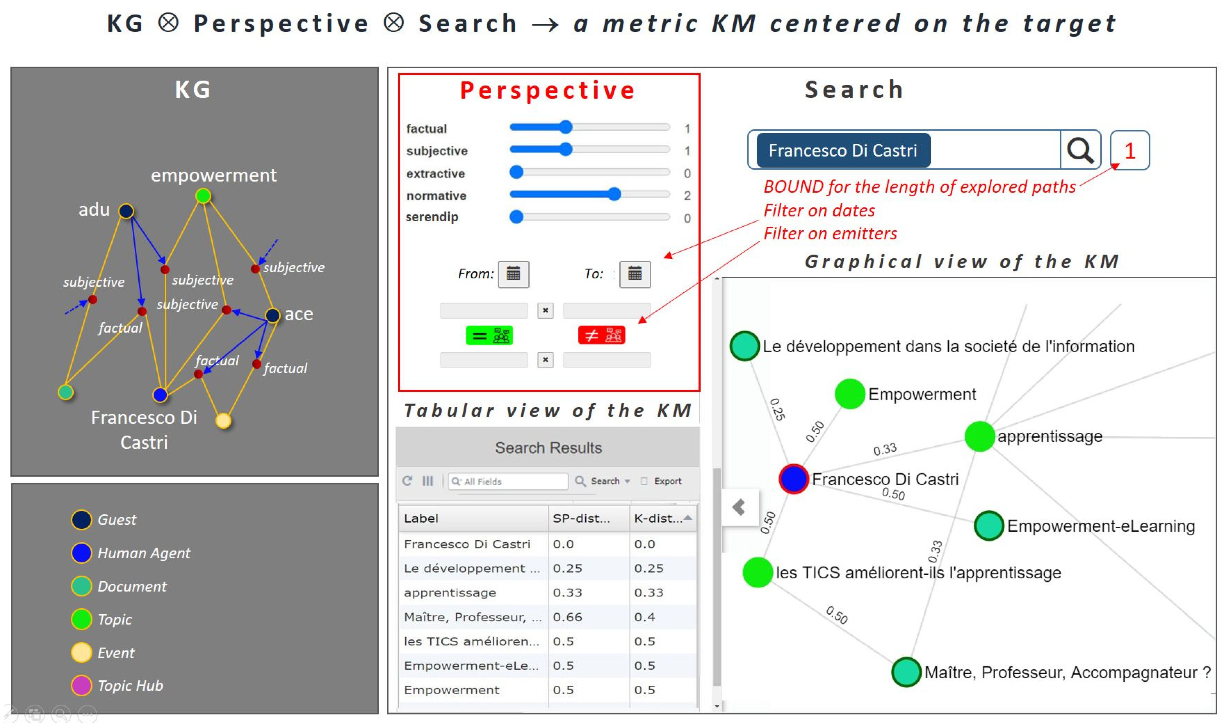 Information 12 00183 g002