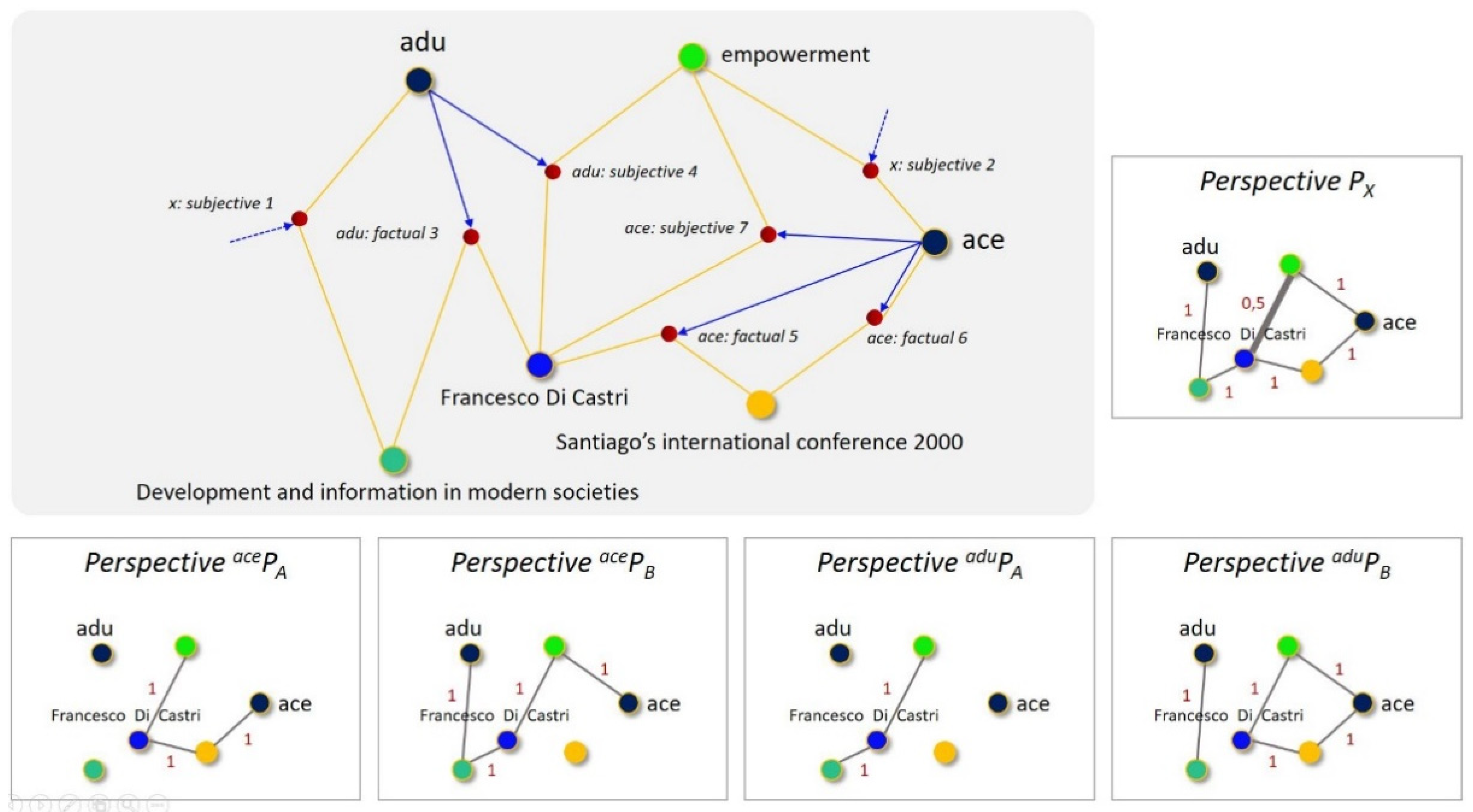 Information 12 00183 g006