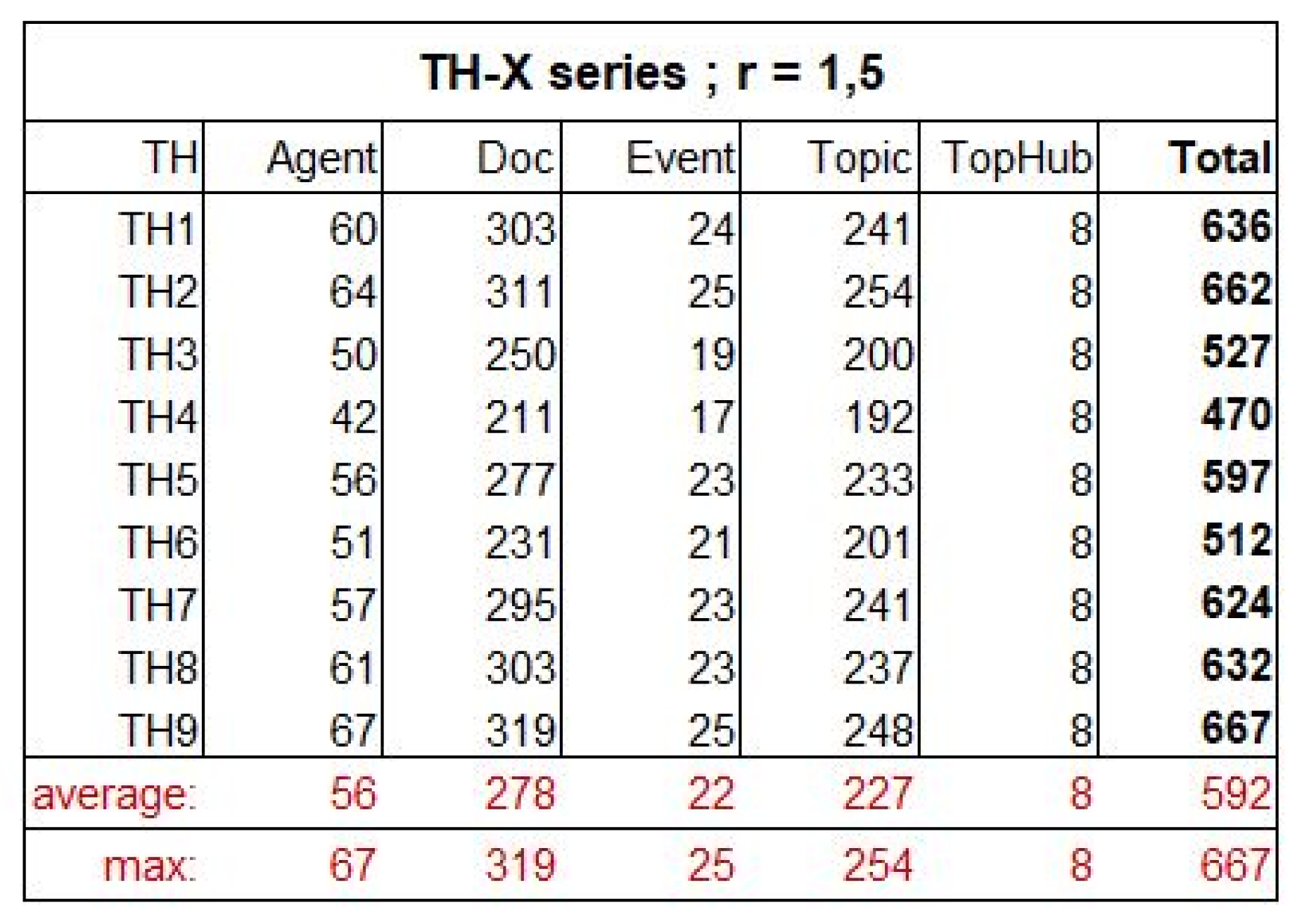 Information 12 00183 g008