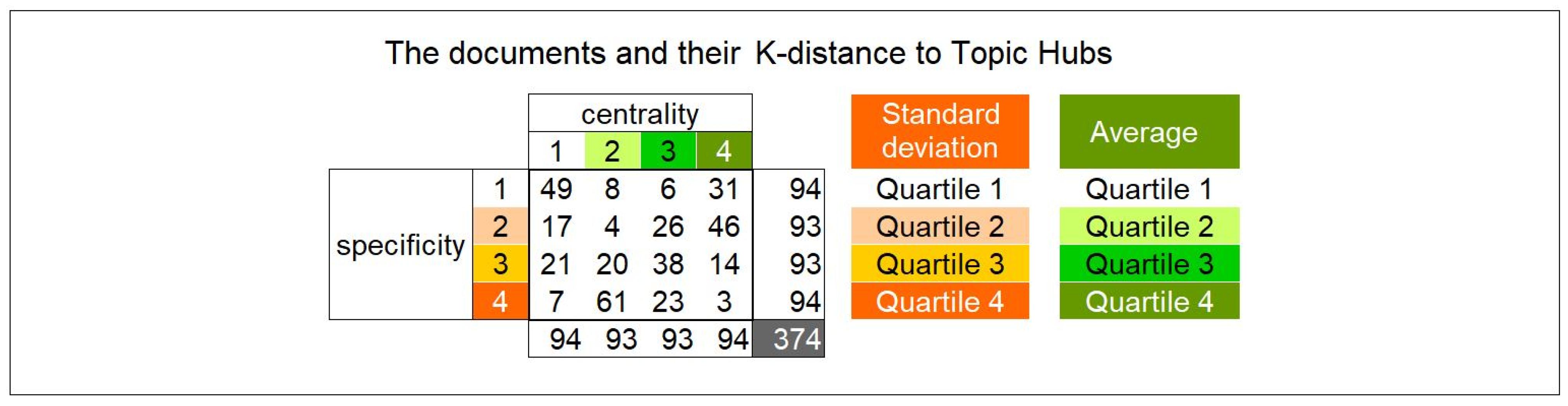 Information 12 00183 g009
