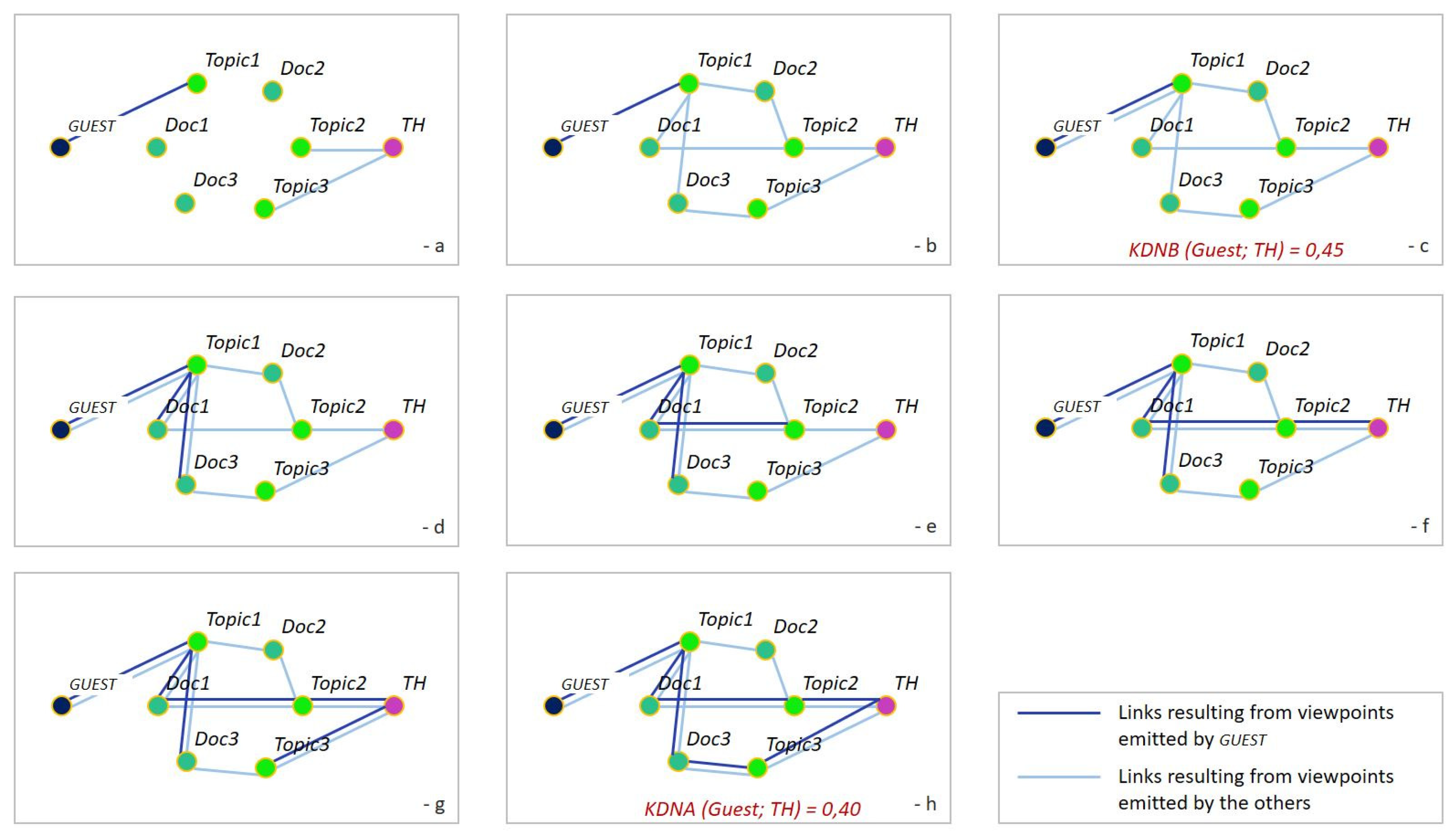 Information 12 00183 g017