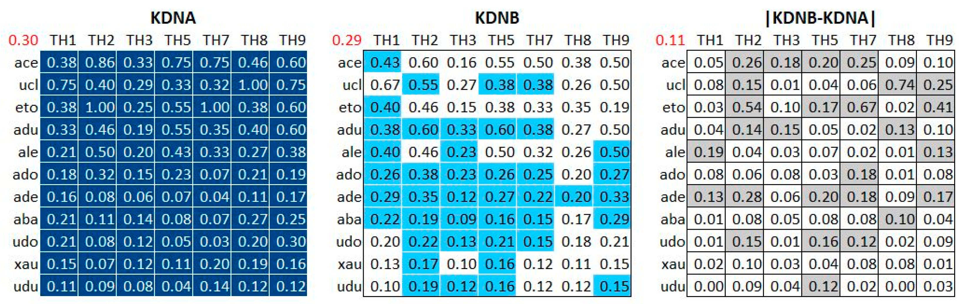 Information 12 00183 g018