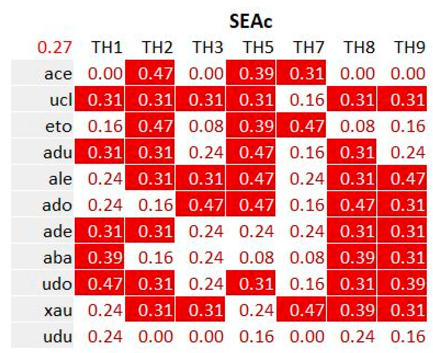 Information 12 00183 g019