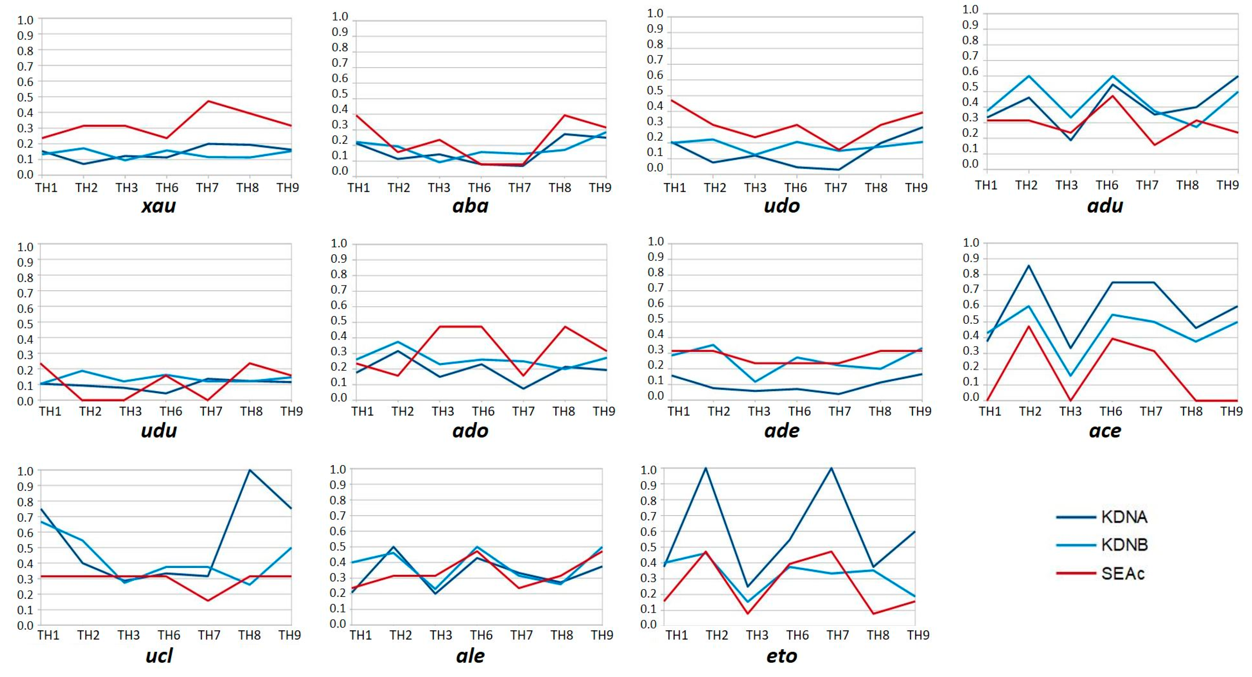 Information 12 00183 g020