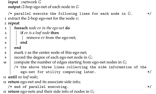 Information 12 00186 i001