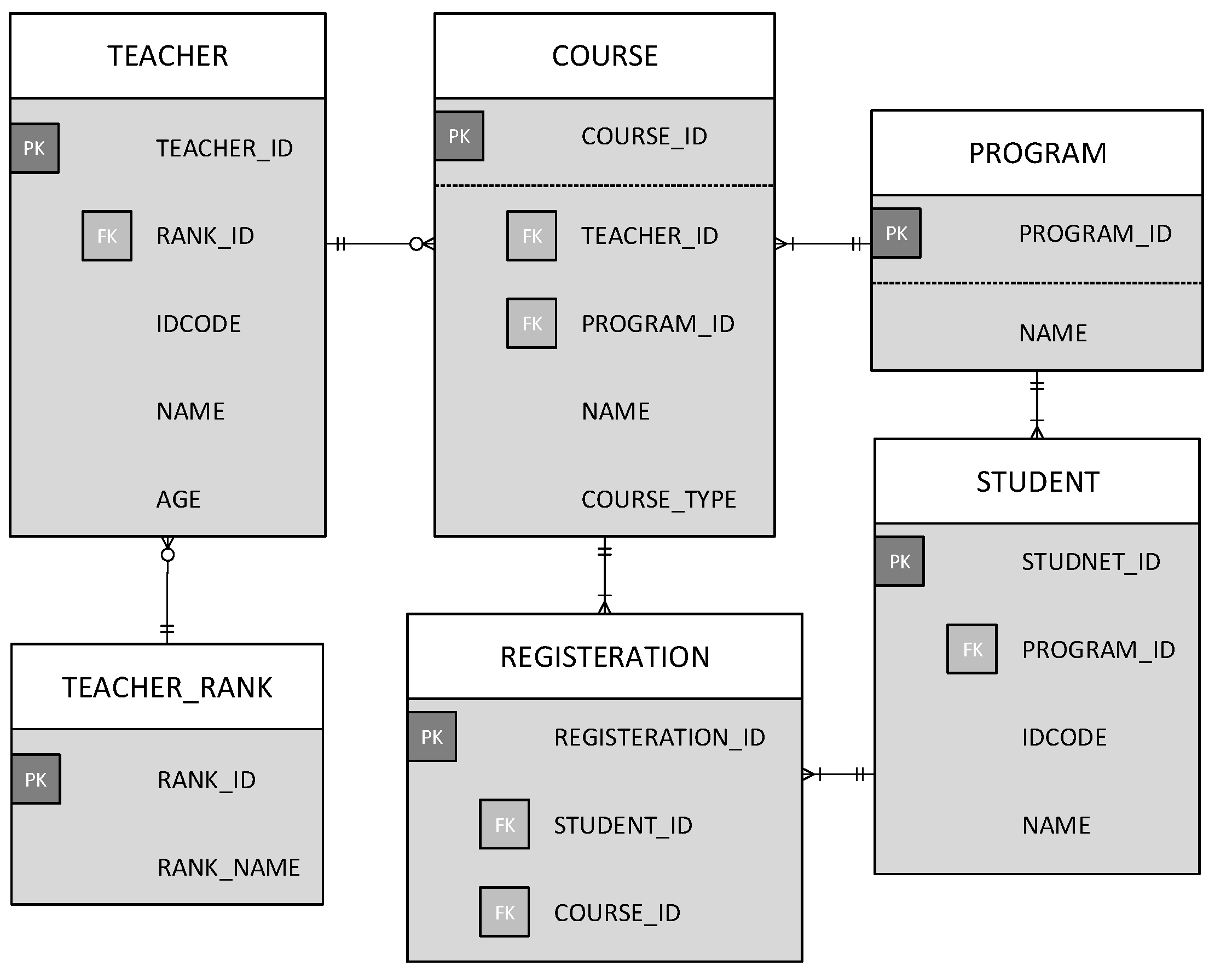 Information 12 00188 g002