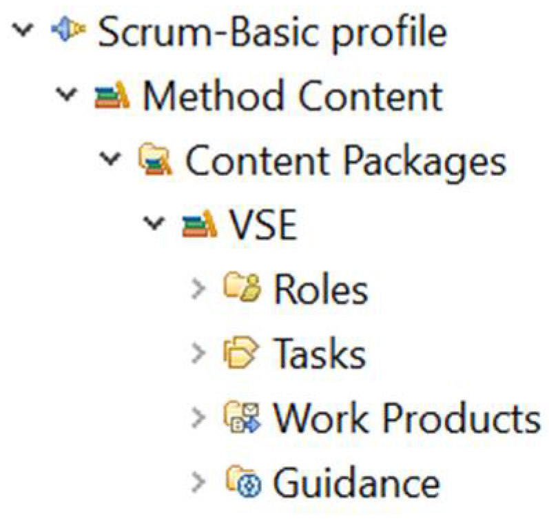 Information 12 00190 g006 Information 12 00190 g006