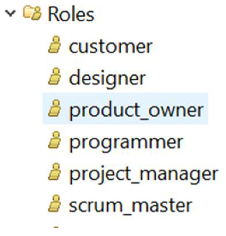 Information 12 00190 g007 Information 12 00190 g007