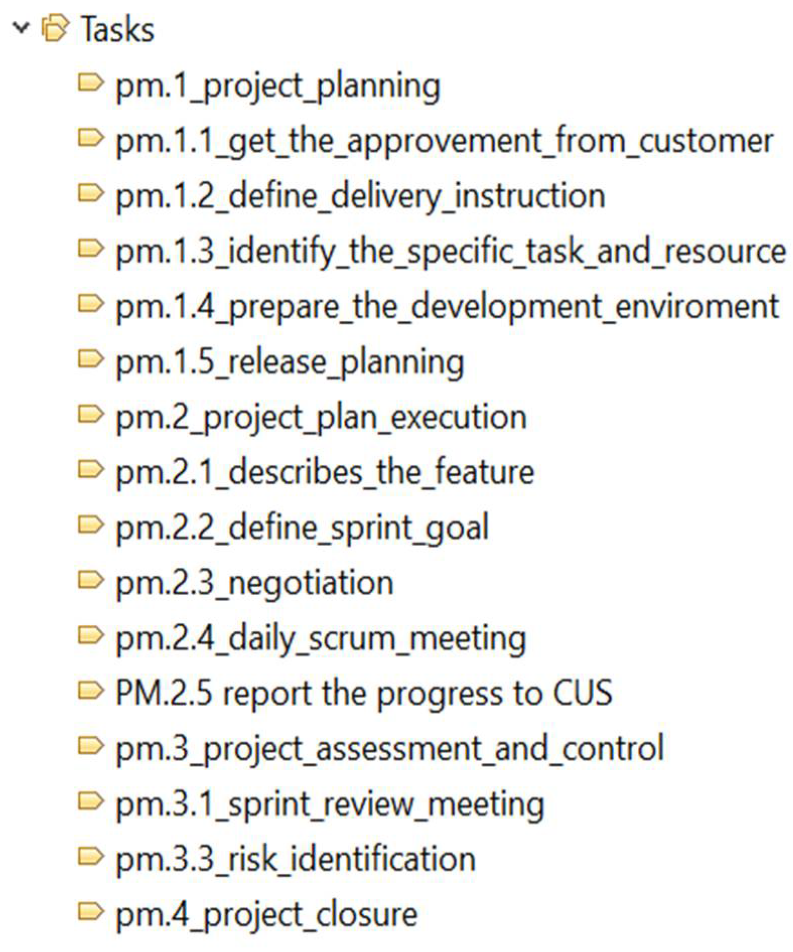 Information 12 00190 g008 Information 12 00190 g008