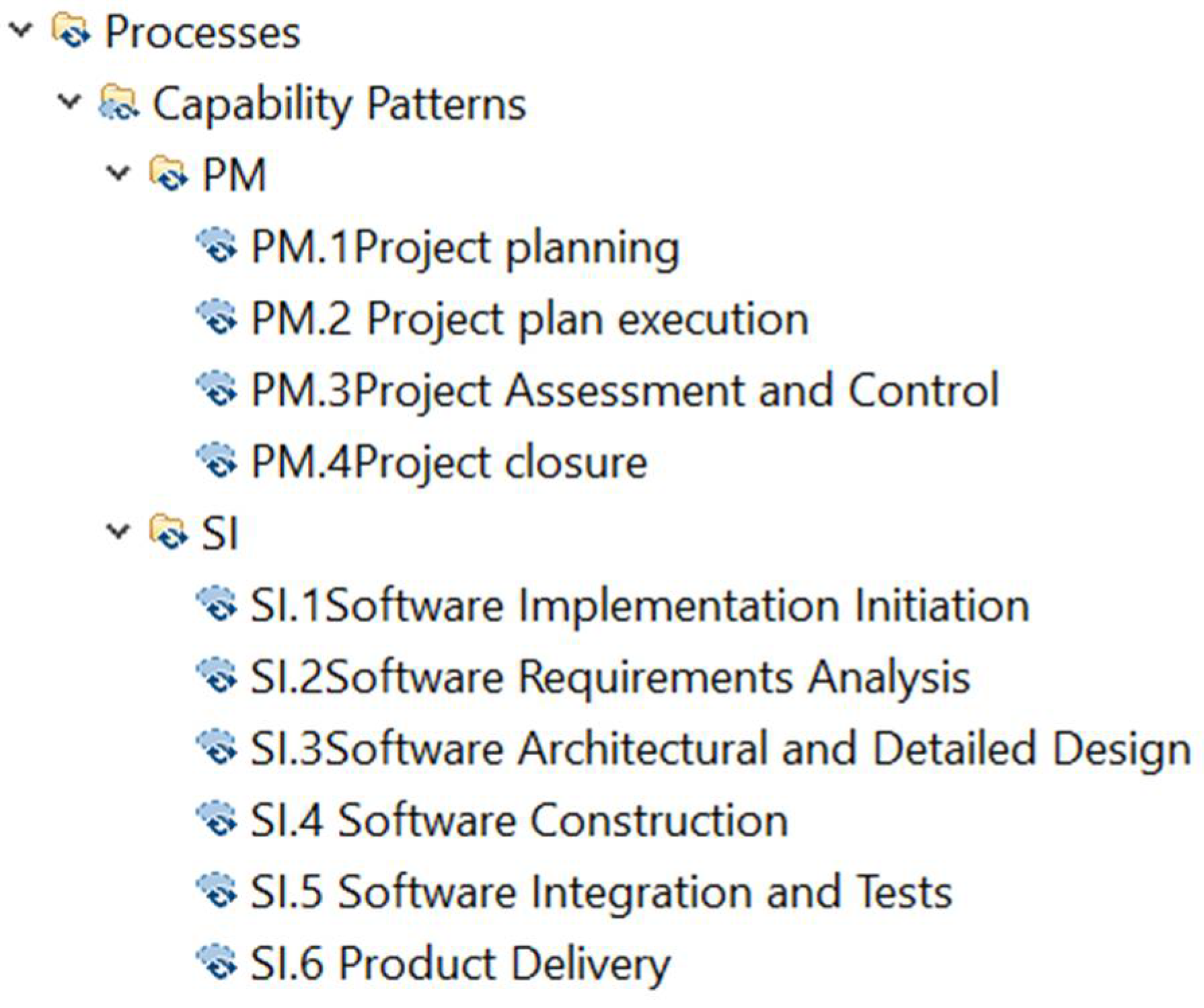 Information 12 00190 g010 Information 12 00190 g010