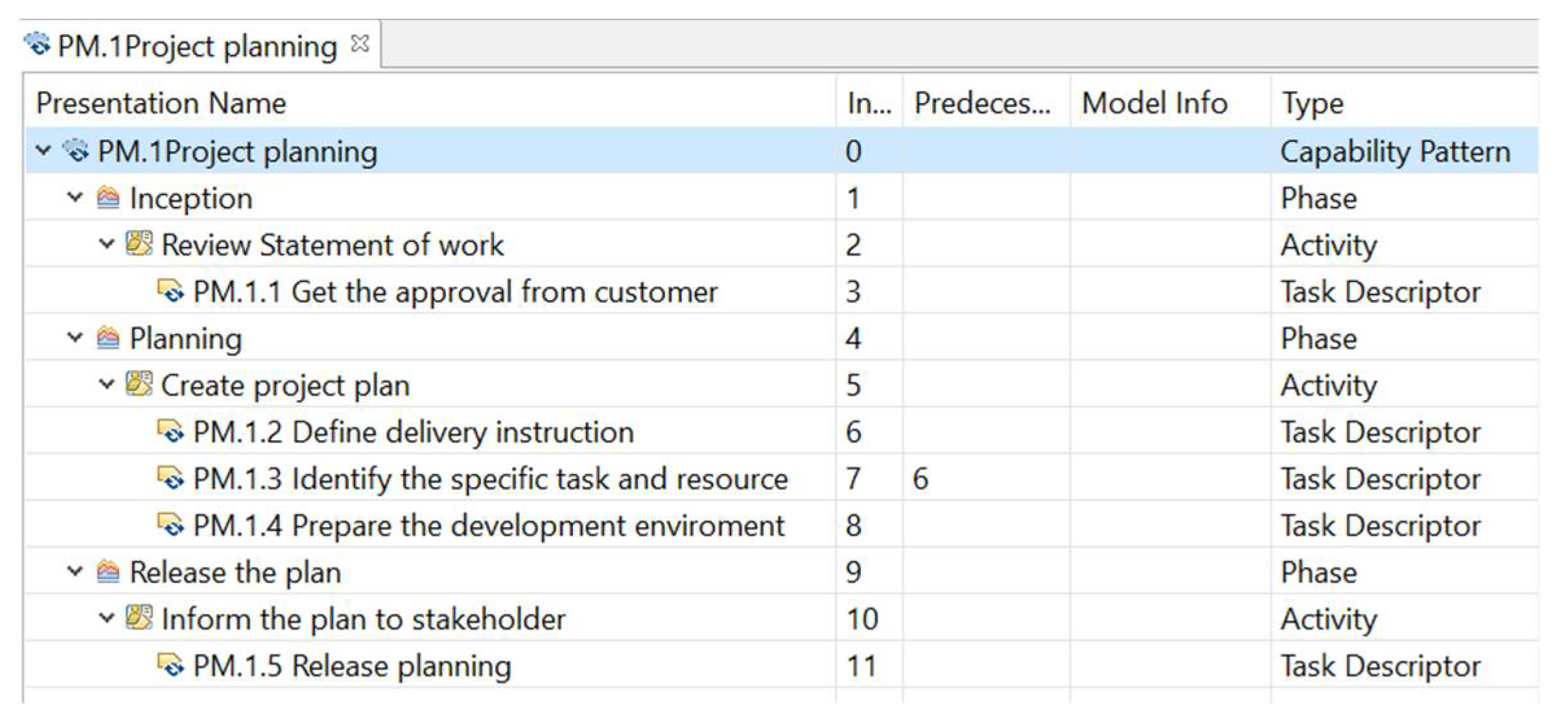 Information 12 00190 g012 Information 12 00190 g012