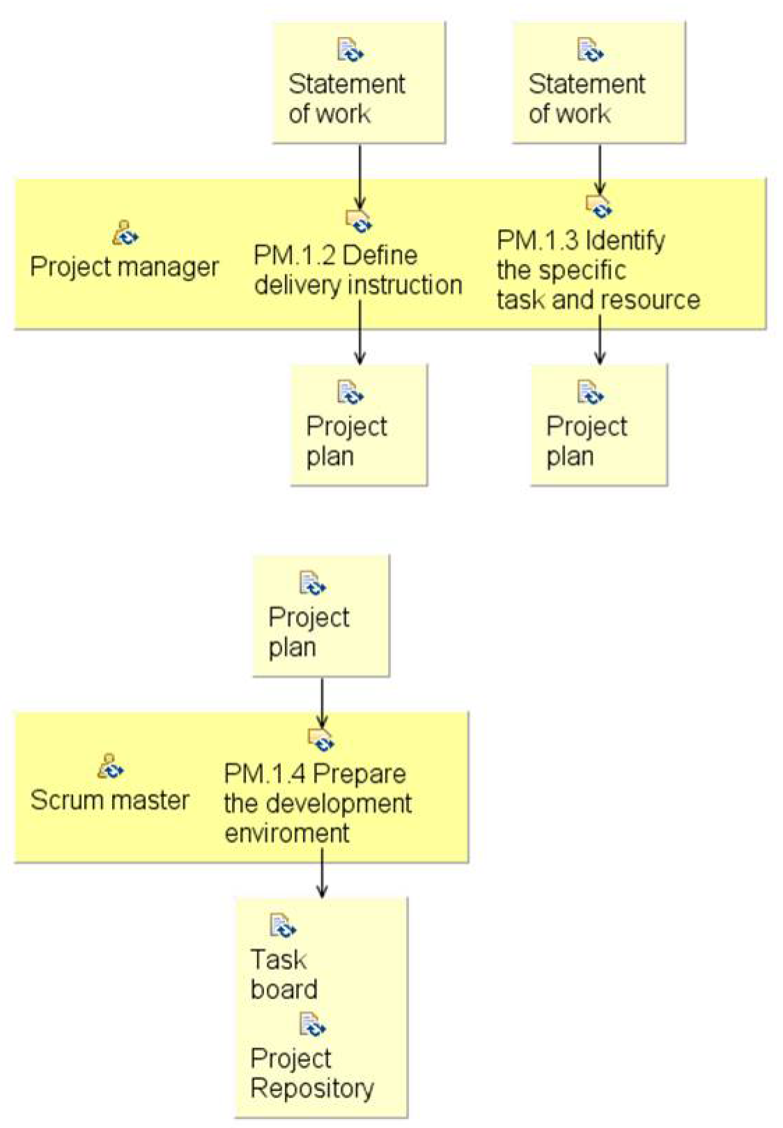 Information 12 00190 g015 Information 12 00190 g015