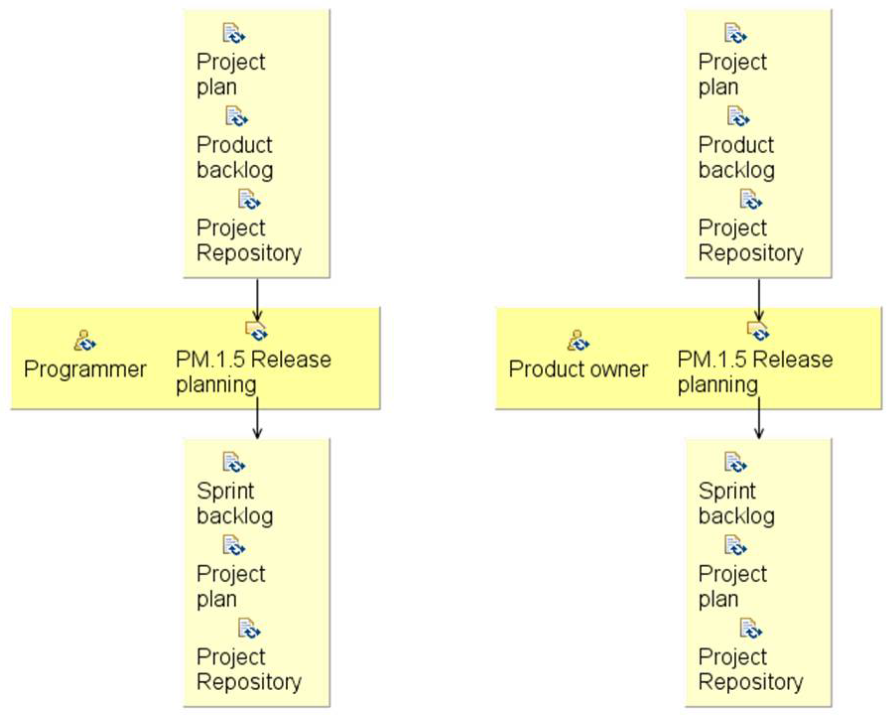 Information 12 00190 g016 Information 12 00190 g016