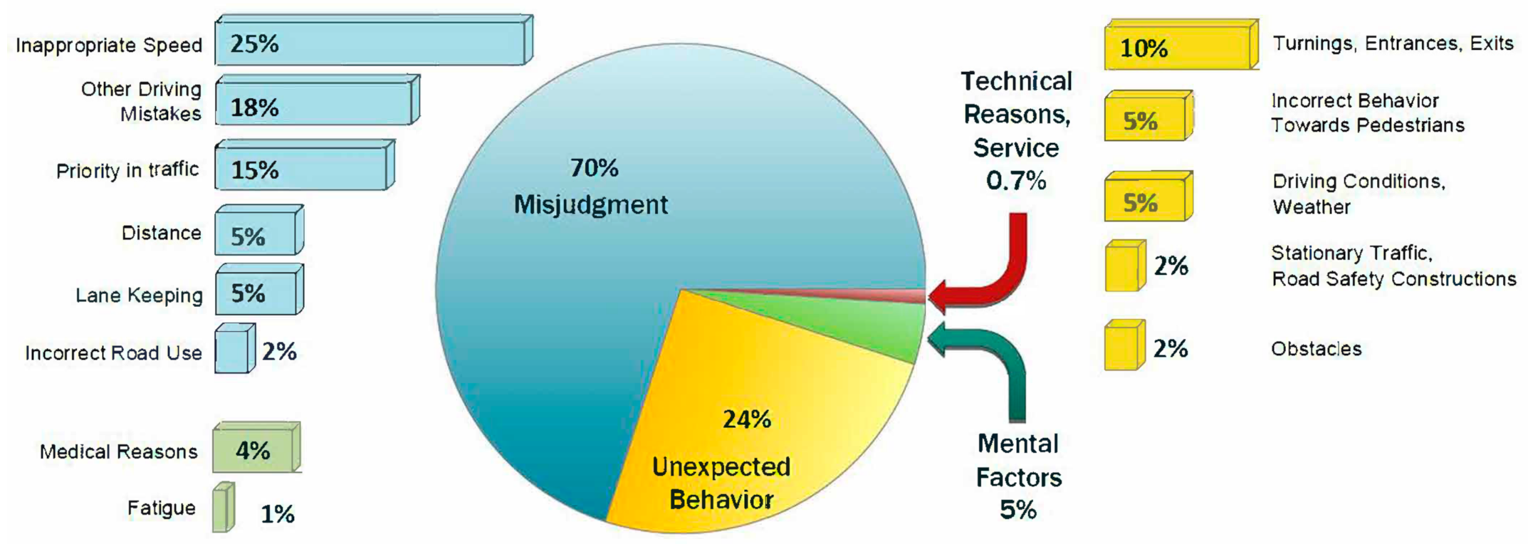 Information 12 00194 g001