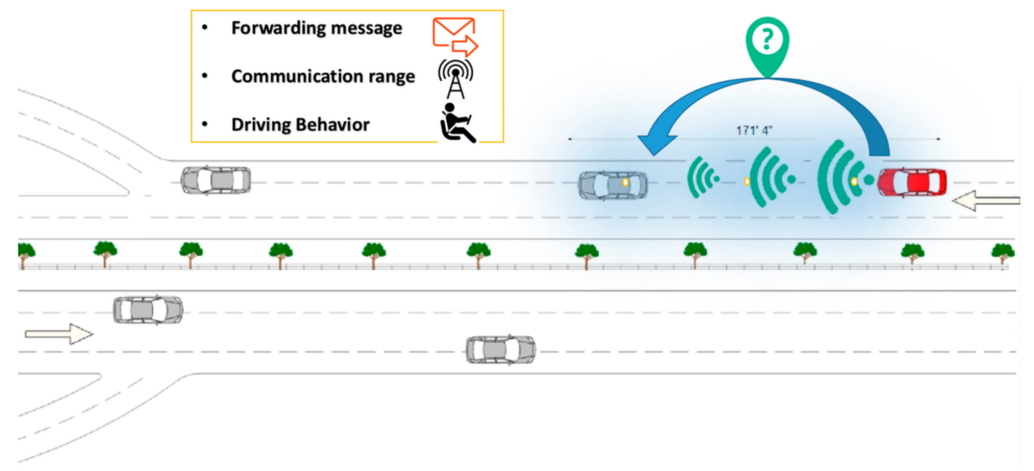 Information 12 00194 g002