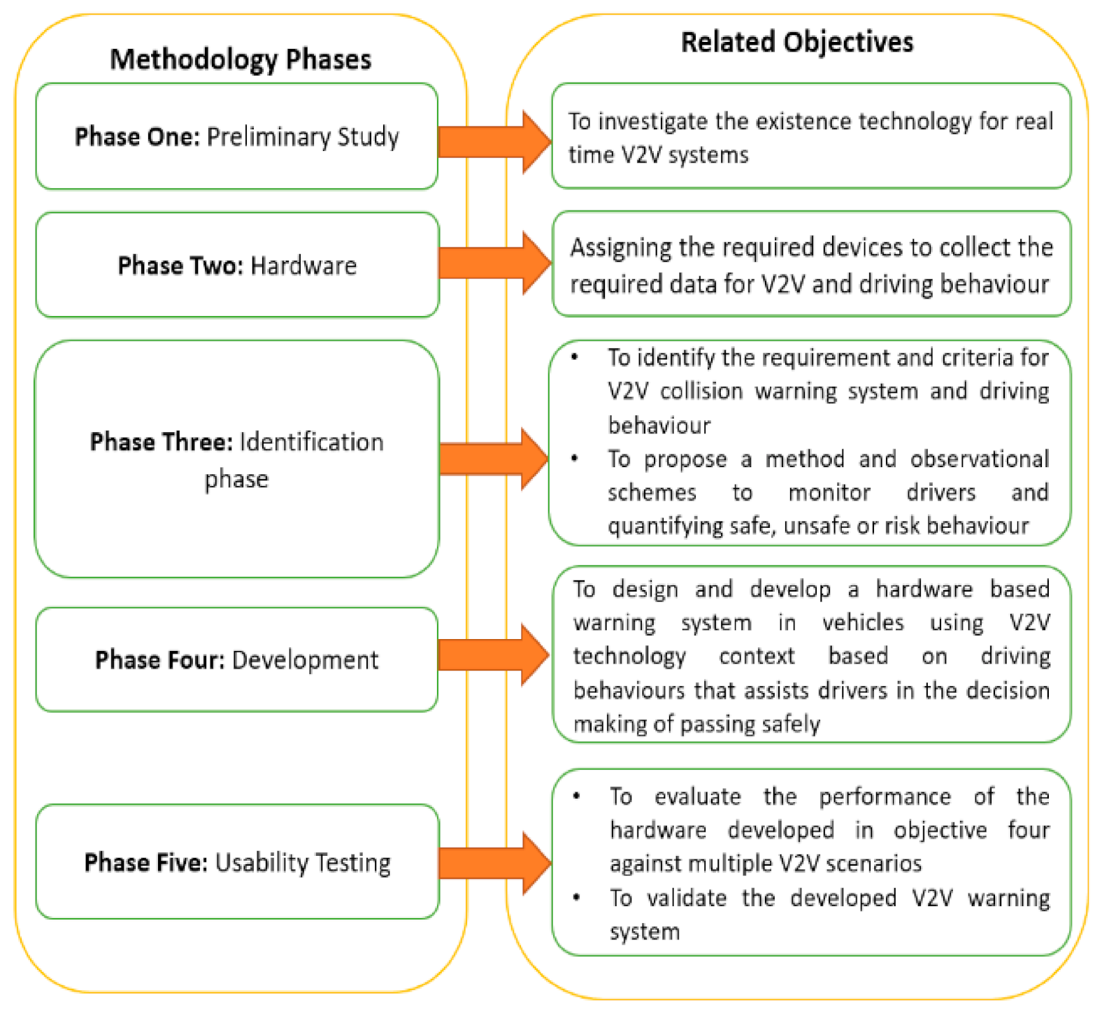Information 12 00194 g004