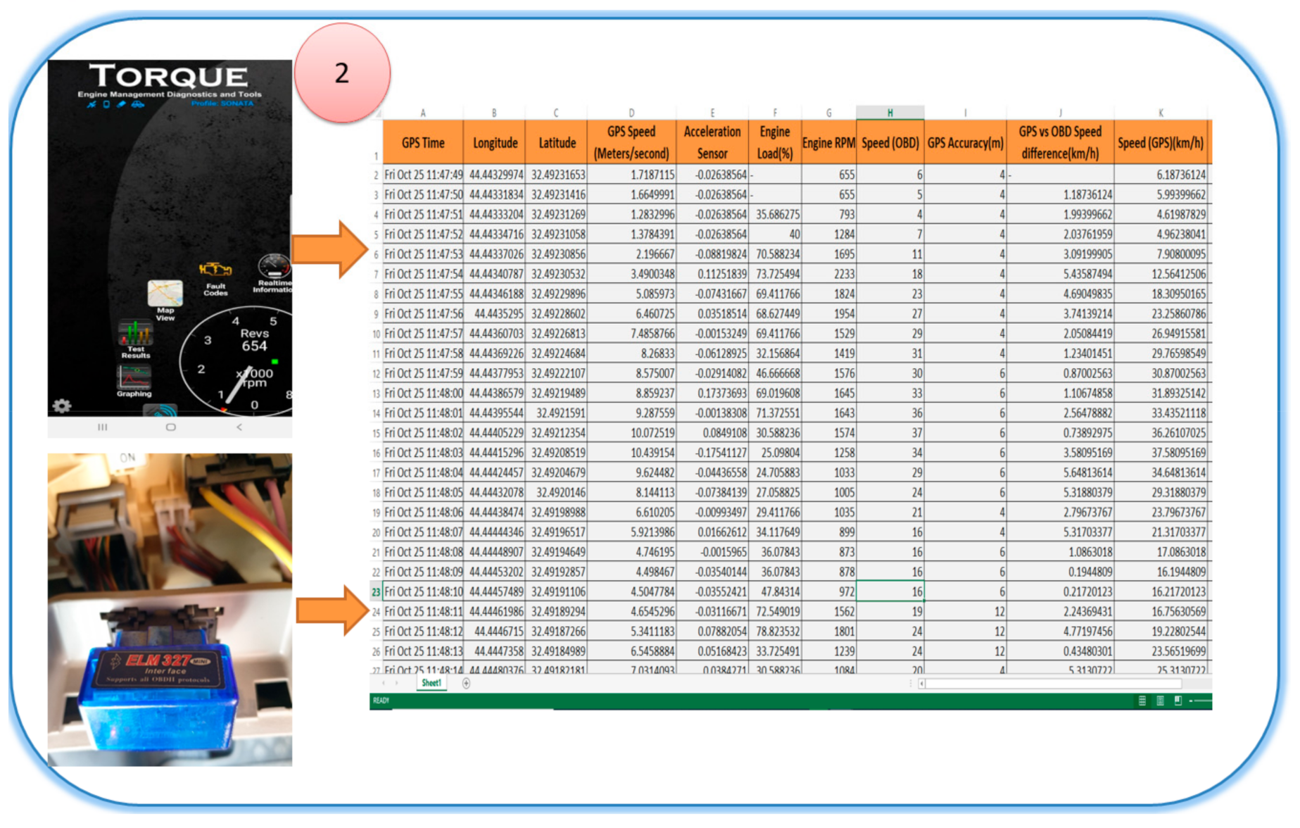 Information 12 00194 g005b