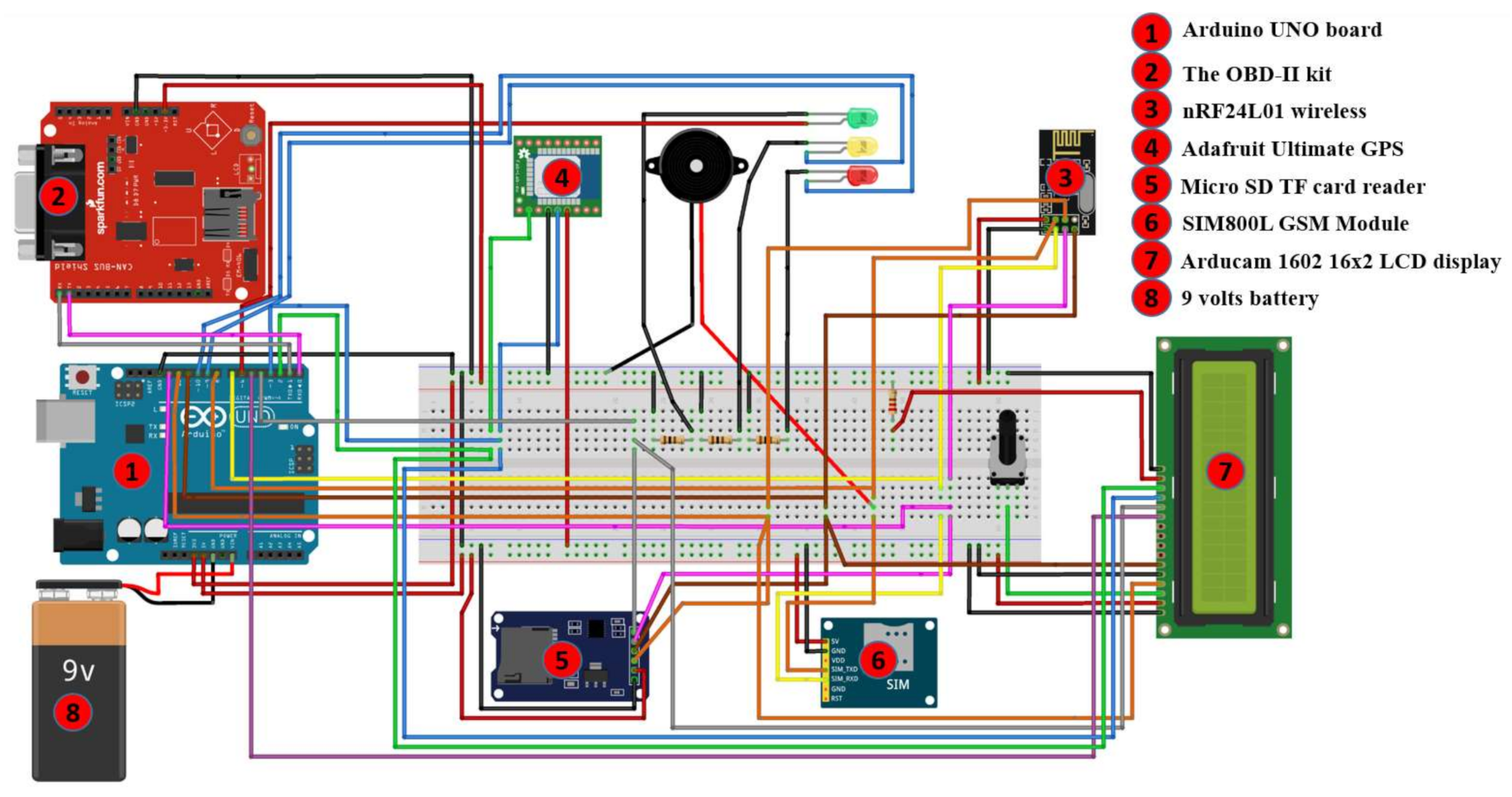 Information 12 00194 g006