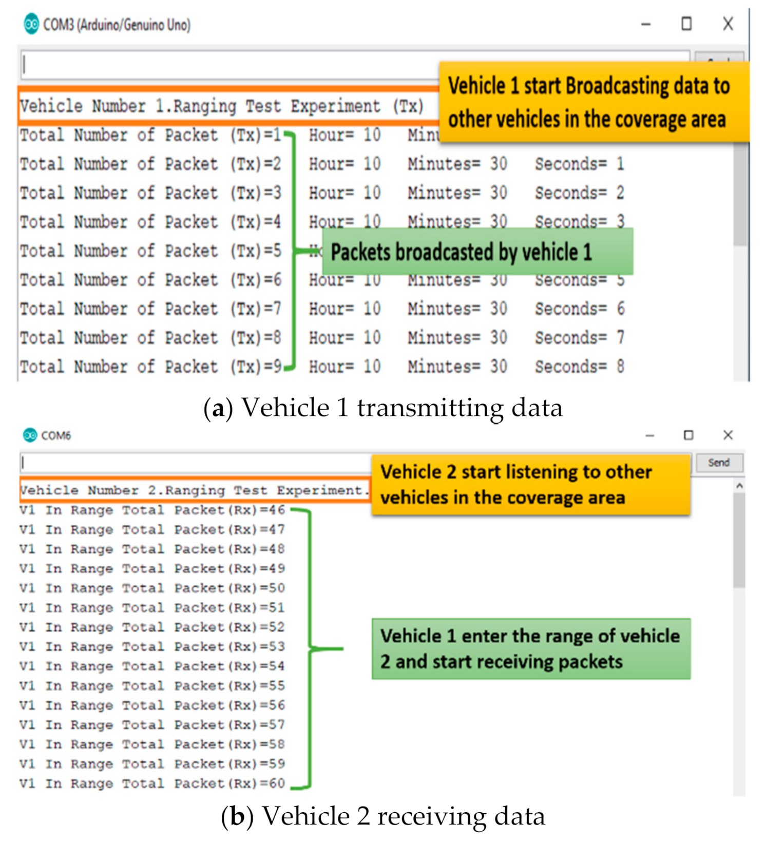 Information 12 00194 g010