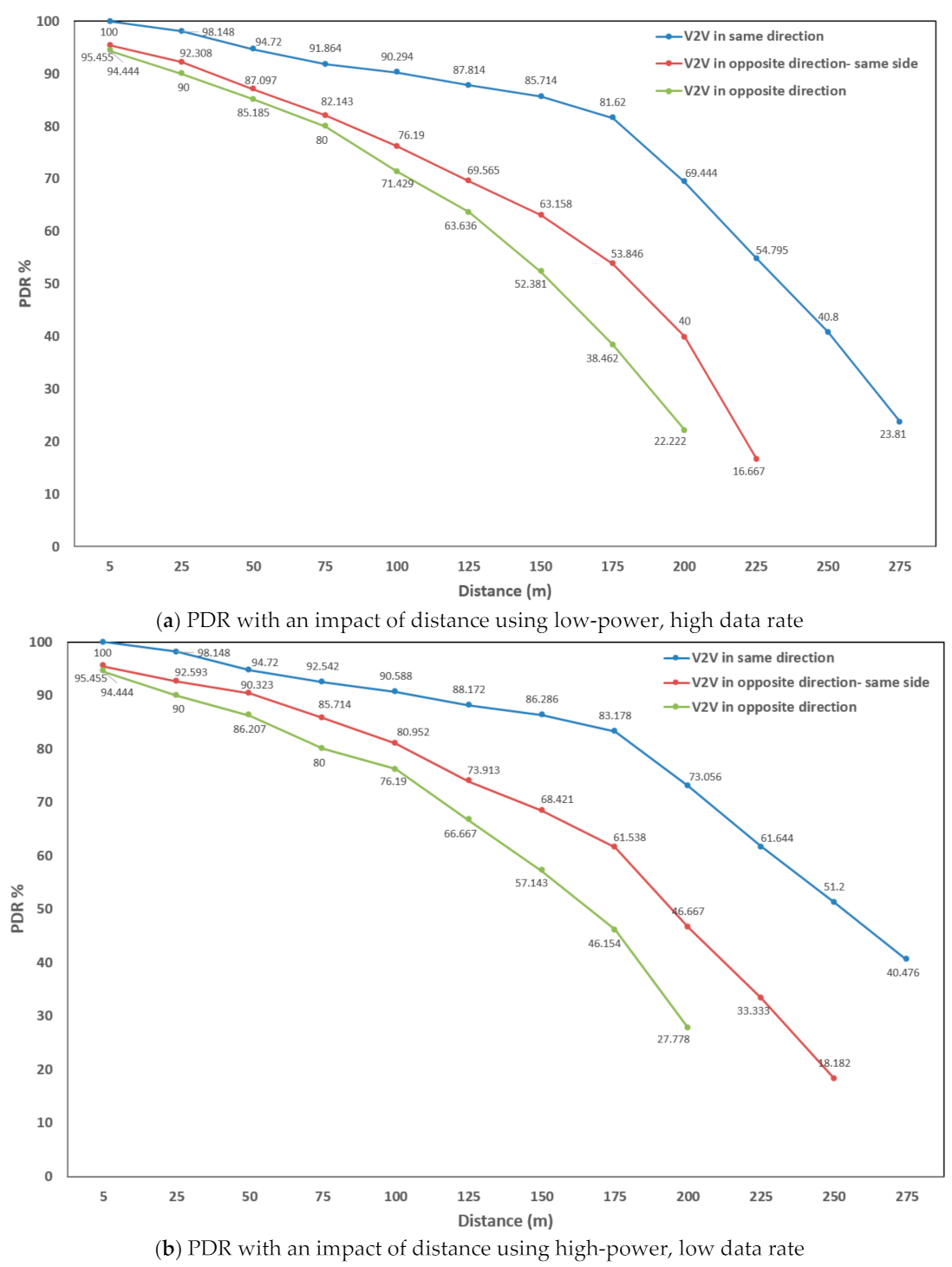 Information 12 00194 g011