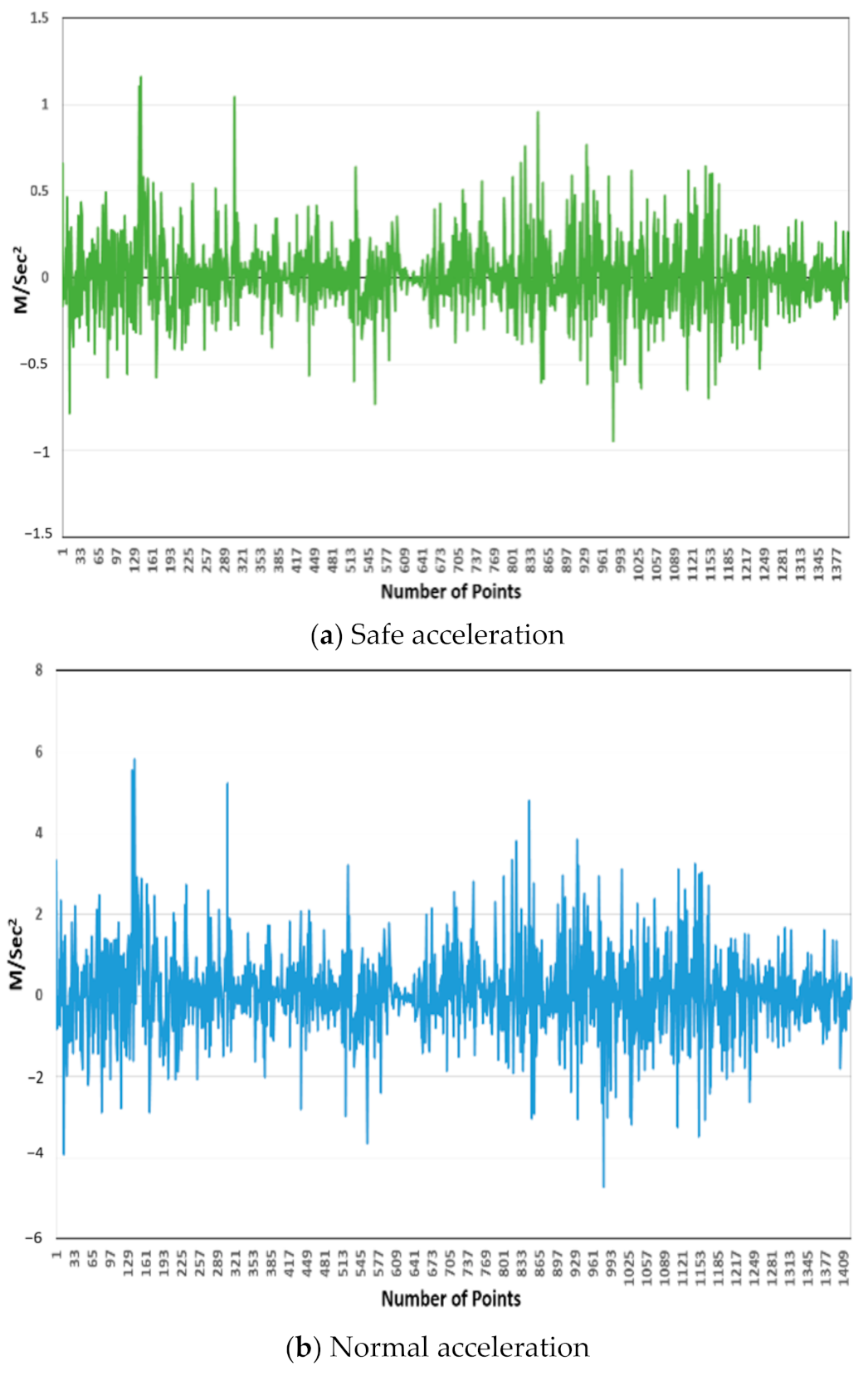 Information 12 00194 g013a