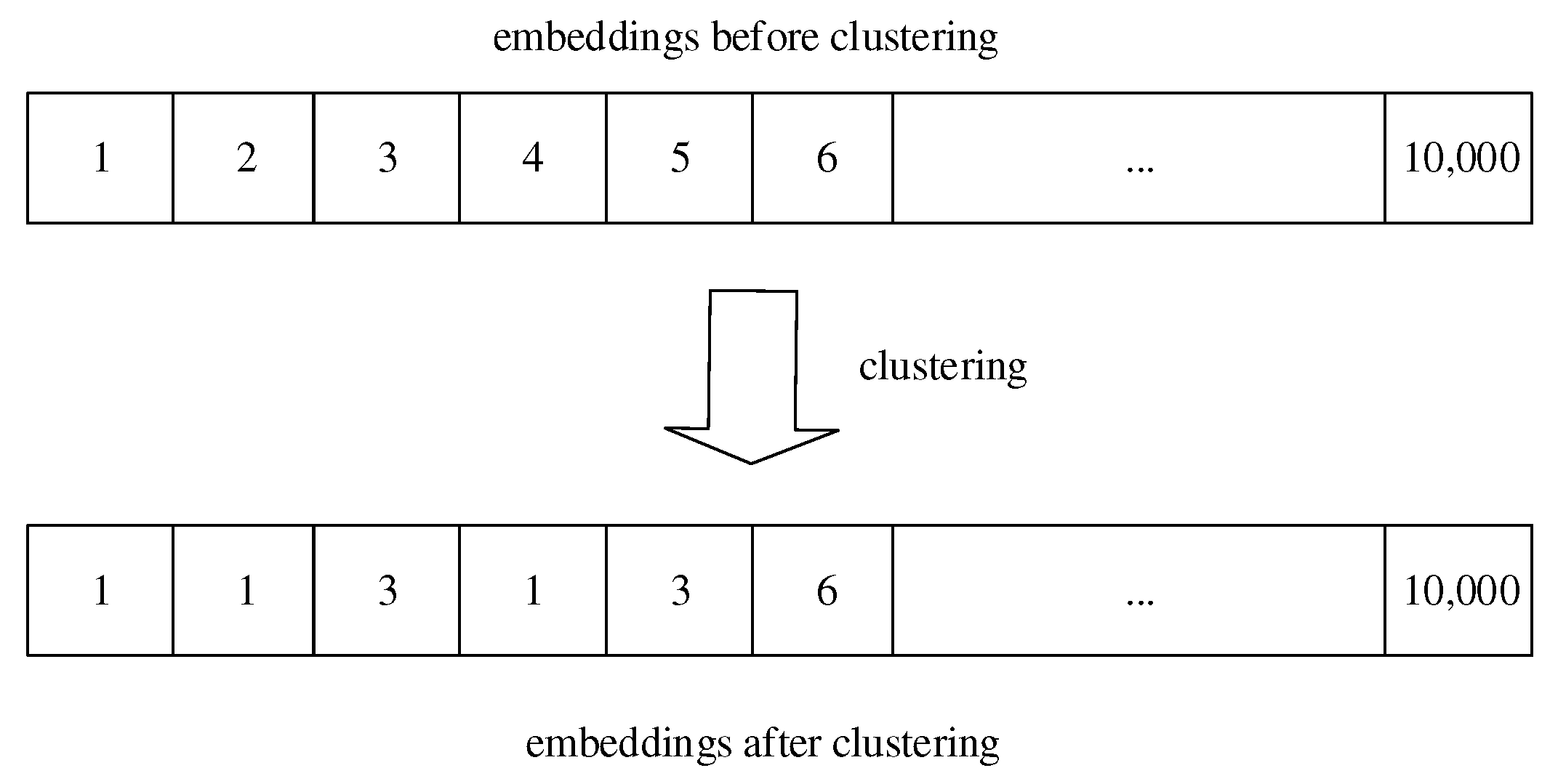 Information 12 00198 g003