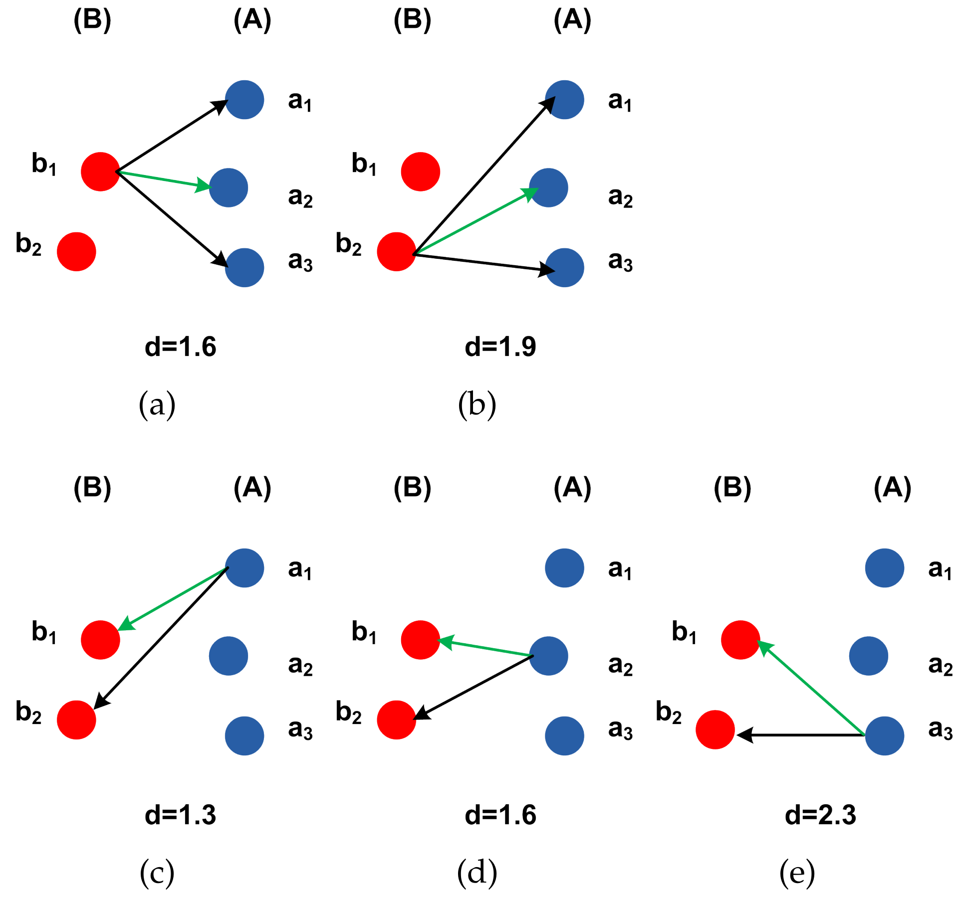 Information 12 00202 g004