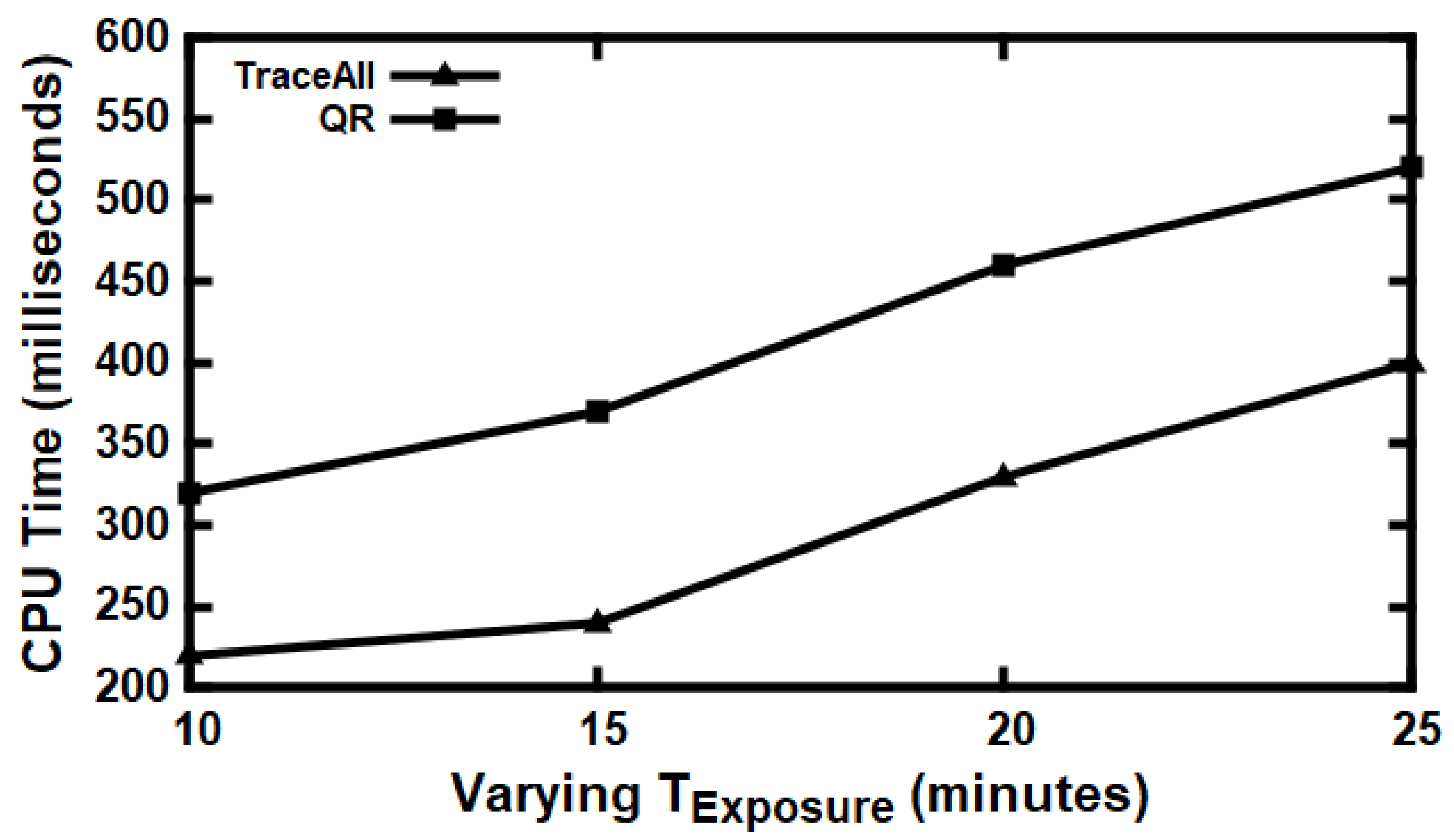 Information 12 00202 g008