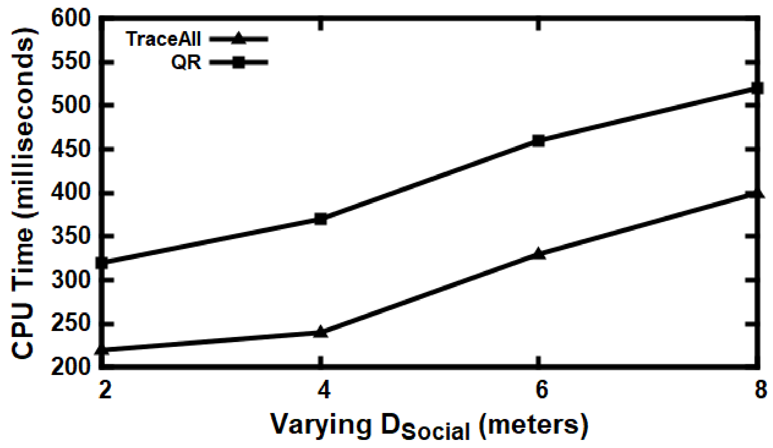 Information 12 00202 g010
