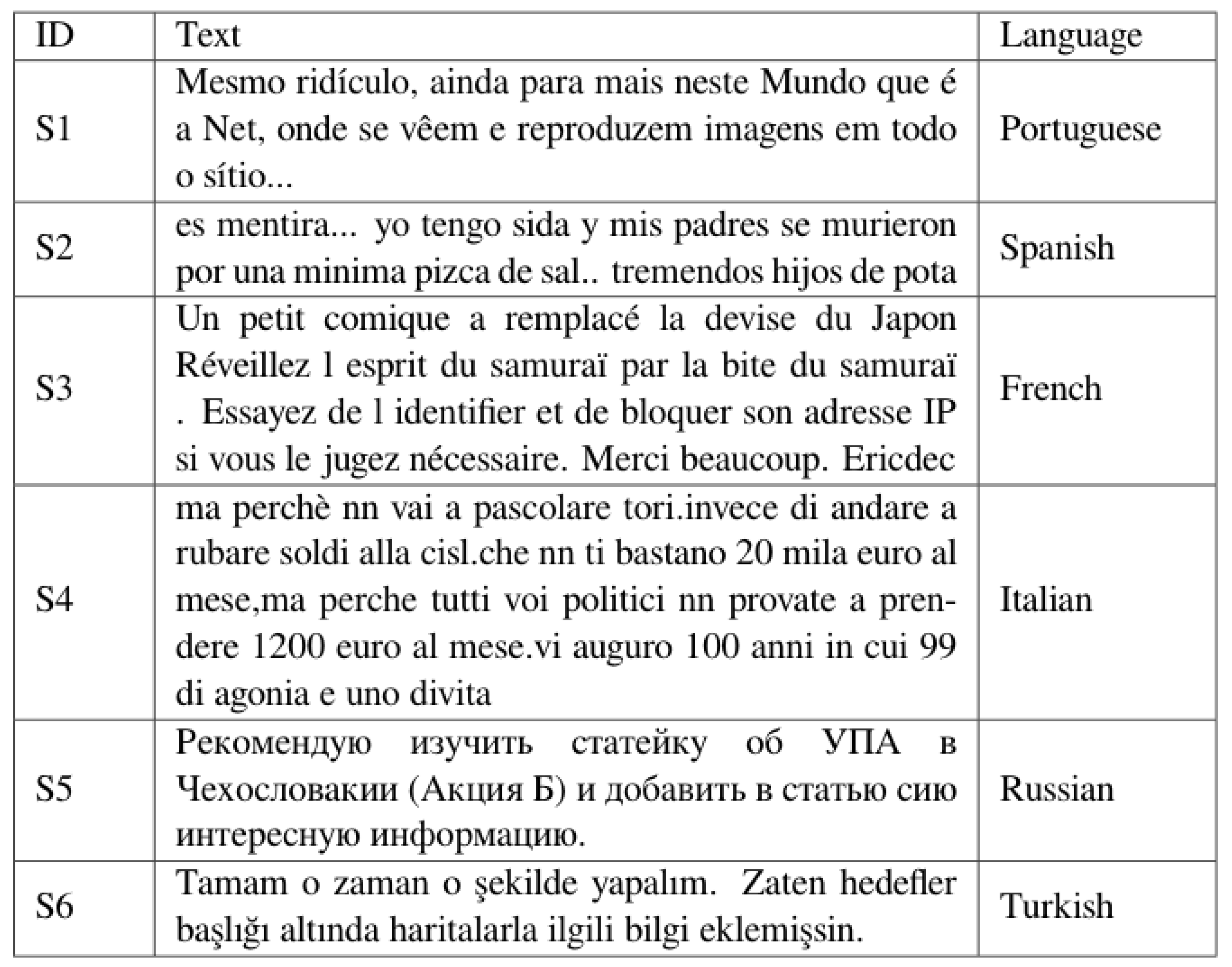 Information 12 00205 g004 Information 12 00205 g004