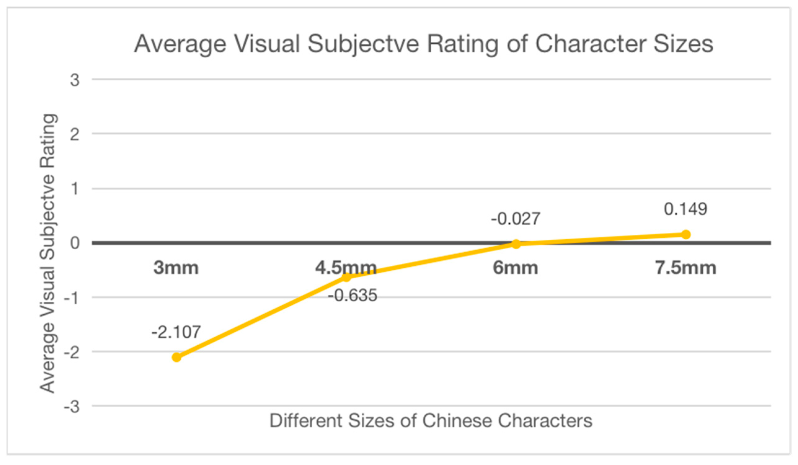 Information 12 00213 g005